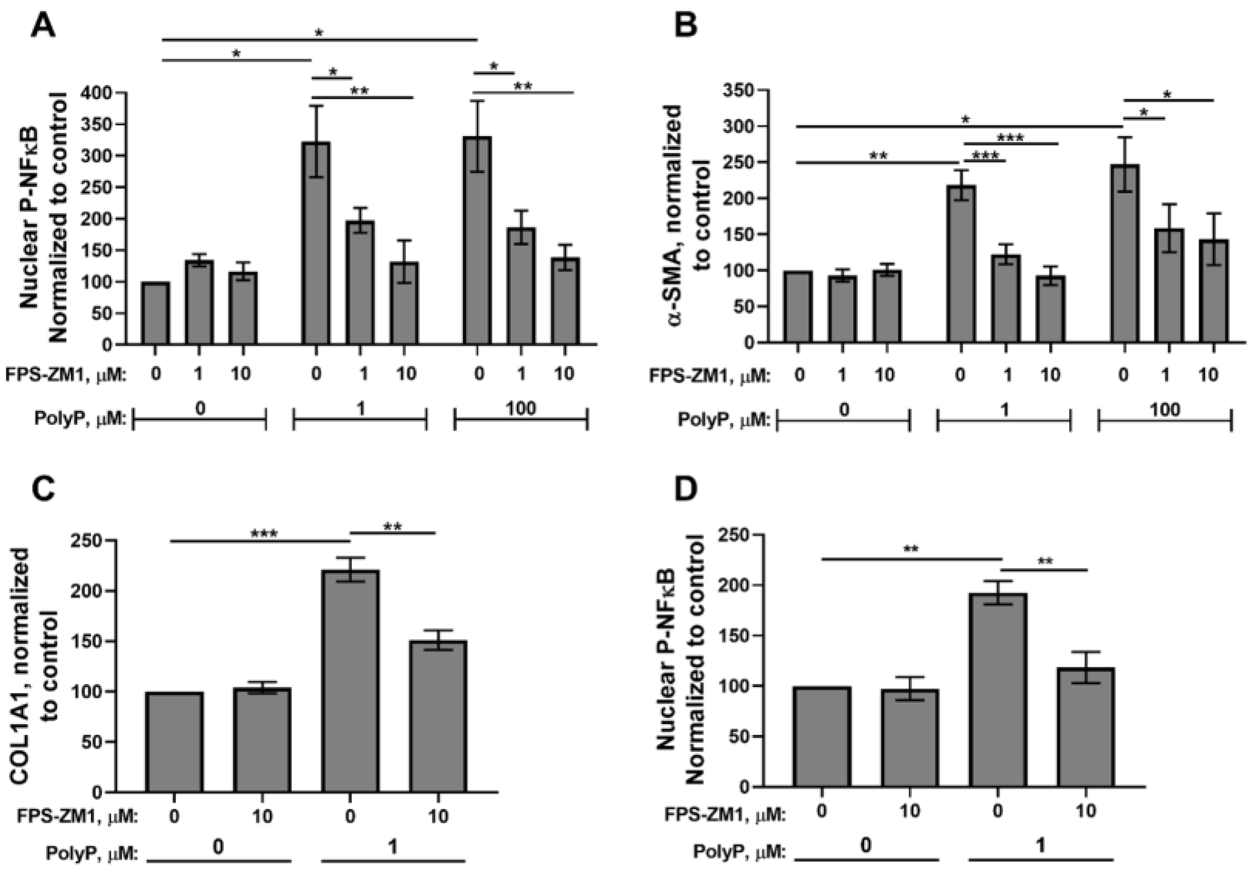 Biomolecules 15 01441 g003 Biomolecules 15 01441 g003
