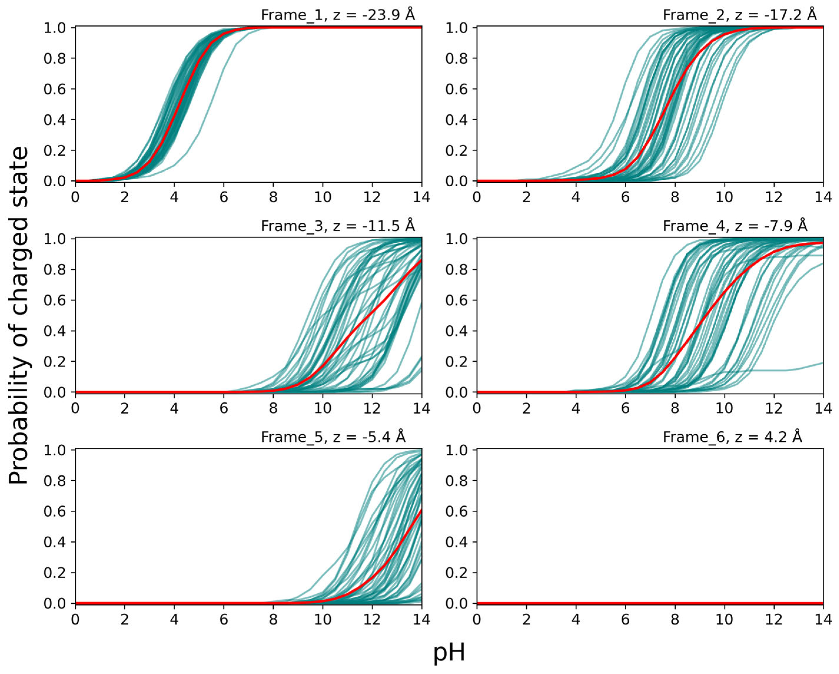 Biomolecules 15 01442 g009