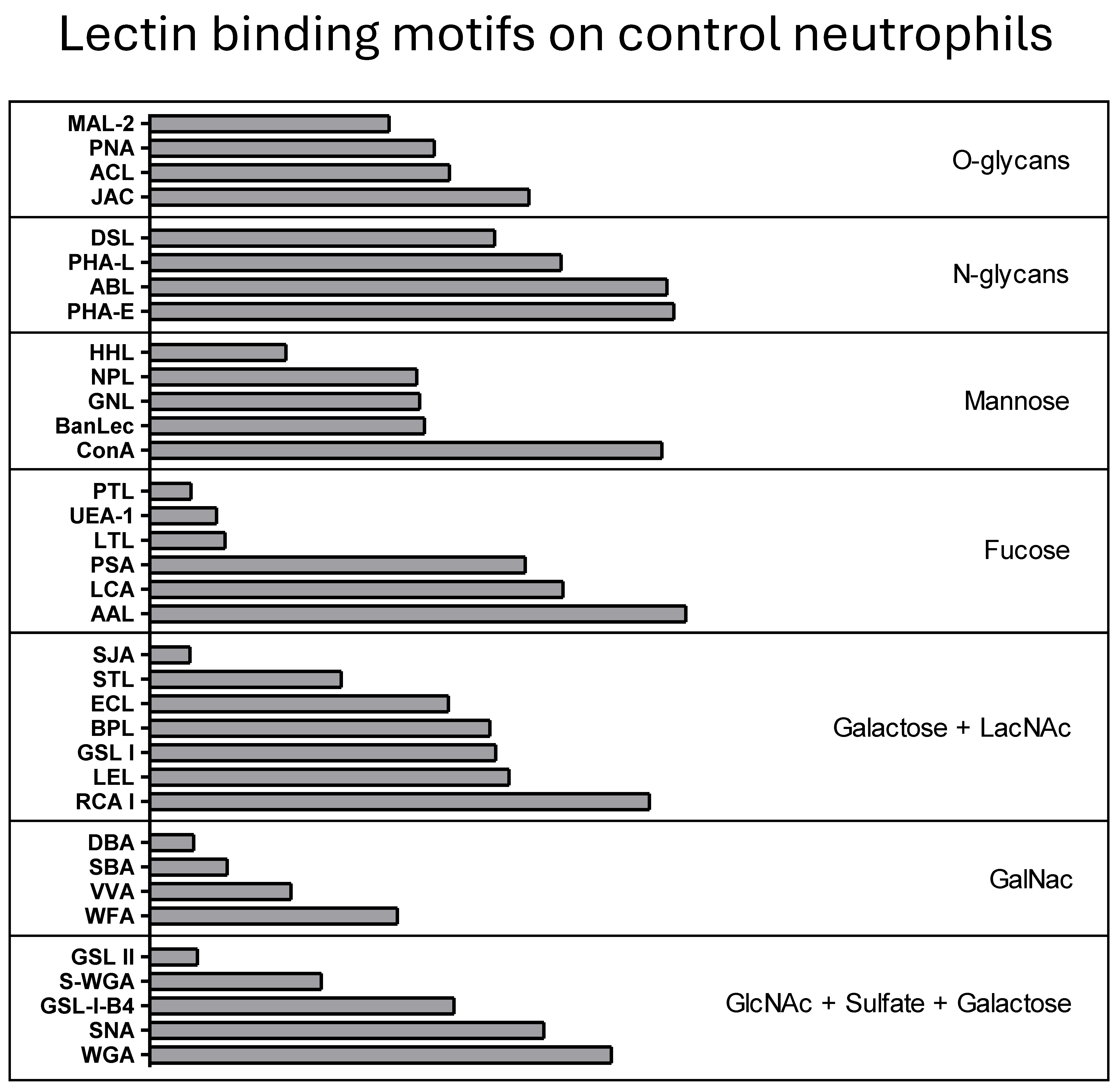 Biomolecules 15 01444 g002