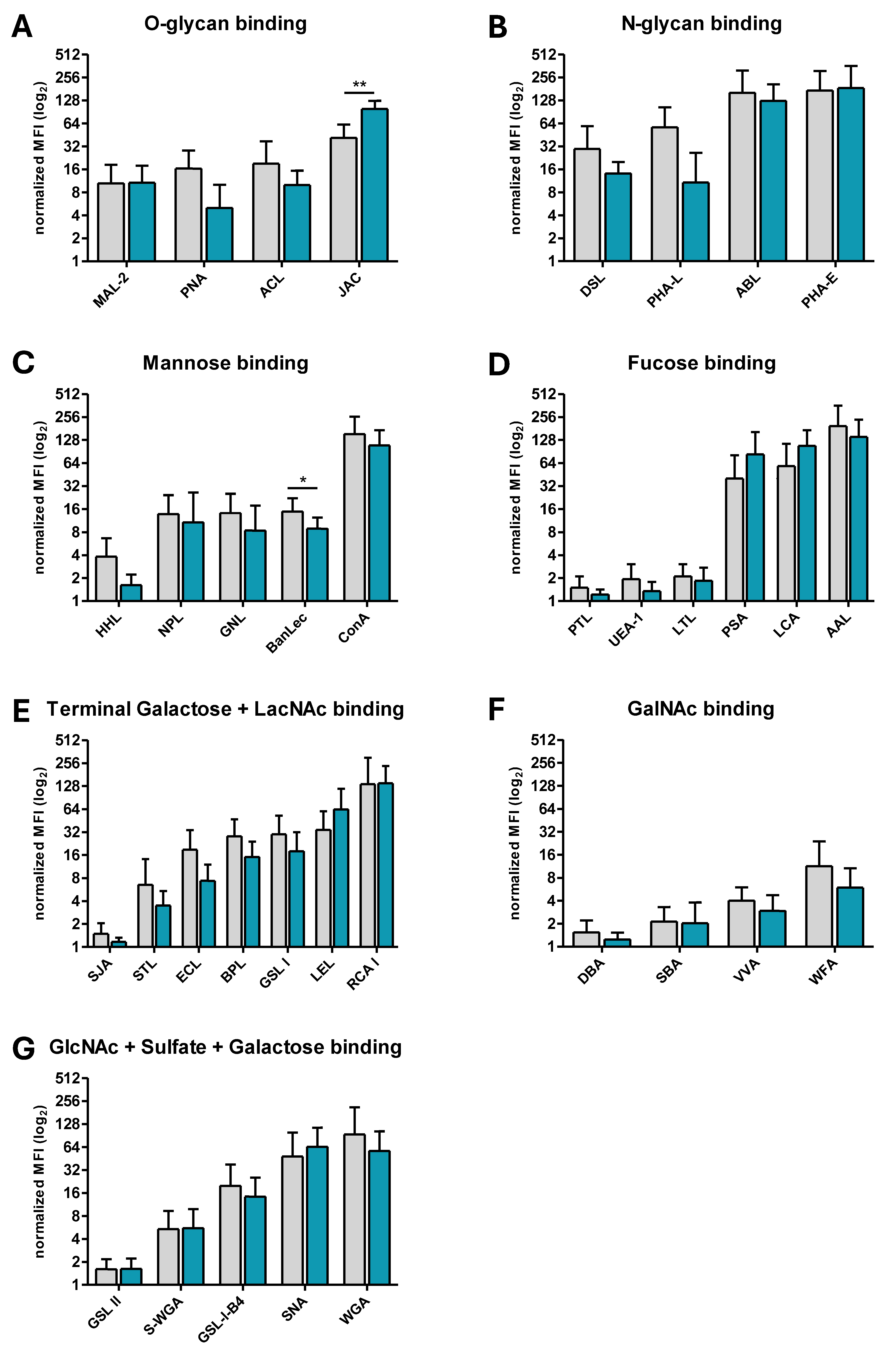 Biomolecules 15 01444 g003