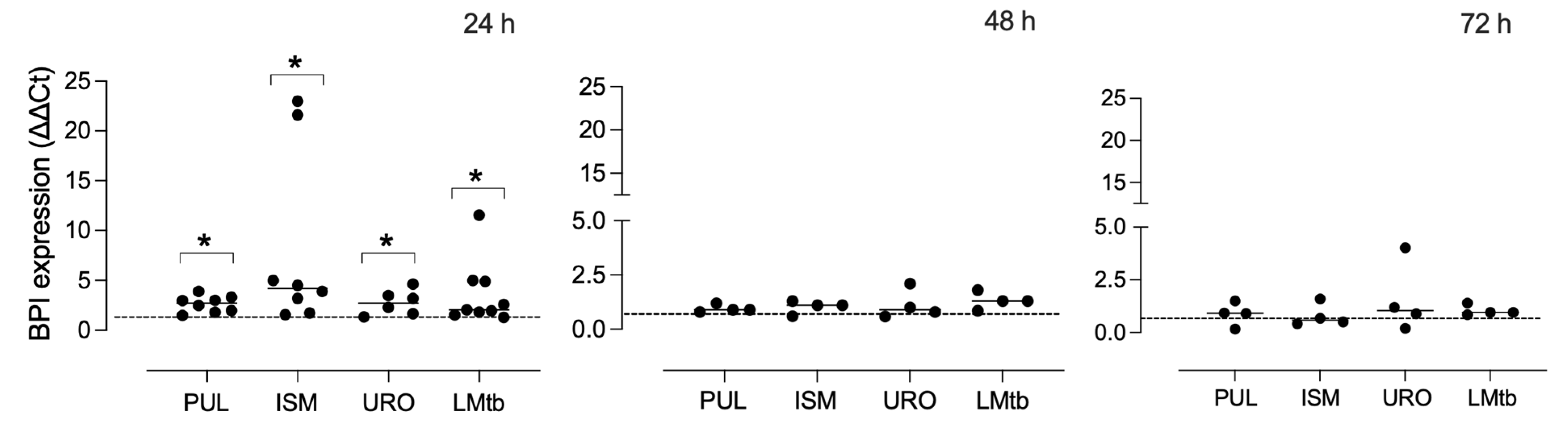 Biomolecules 15 01446 g002