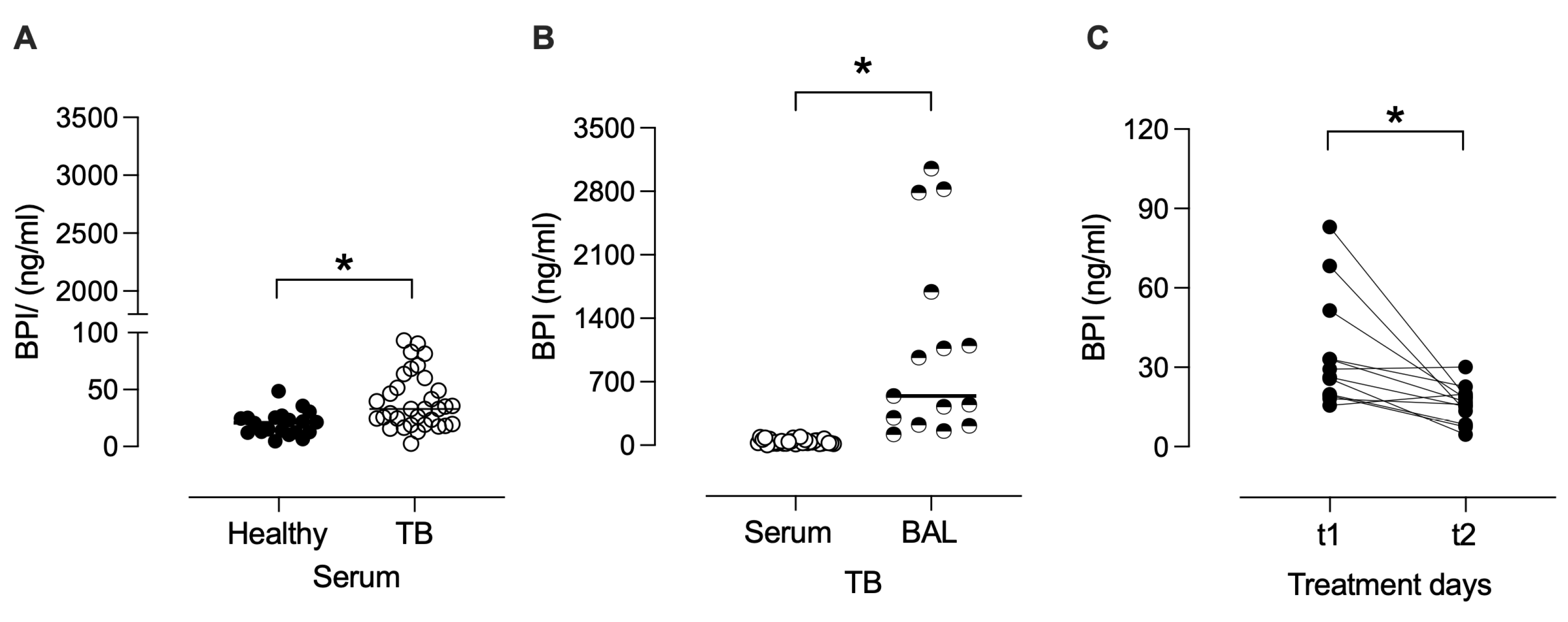 Biomolecules 15 01446 g009