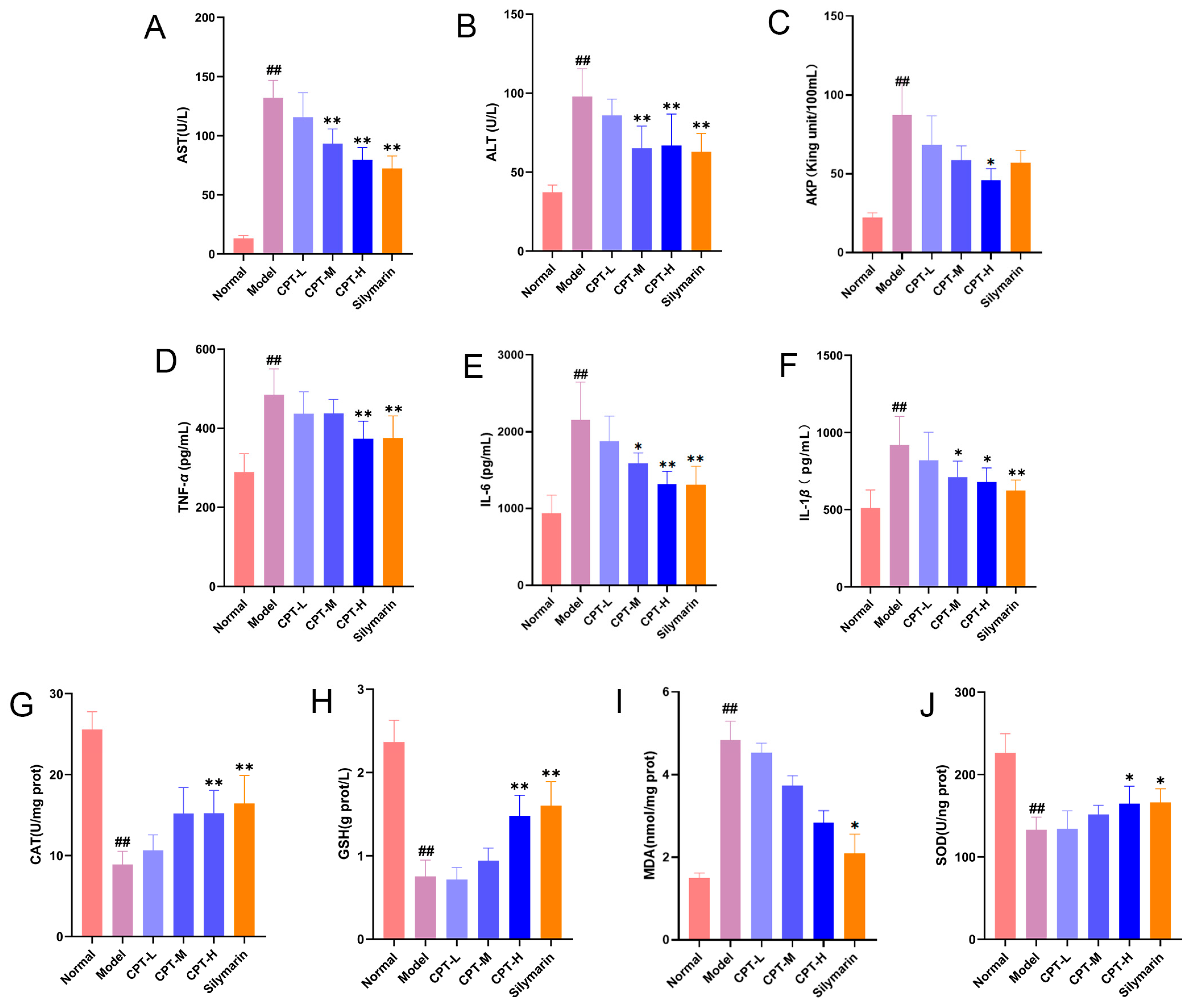 Biomolecules 15 01449 g001
