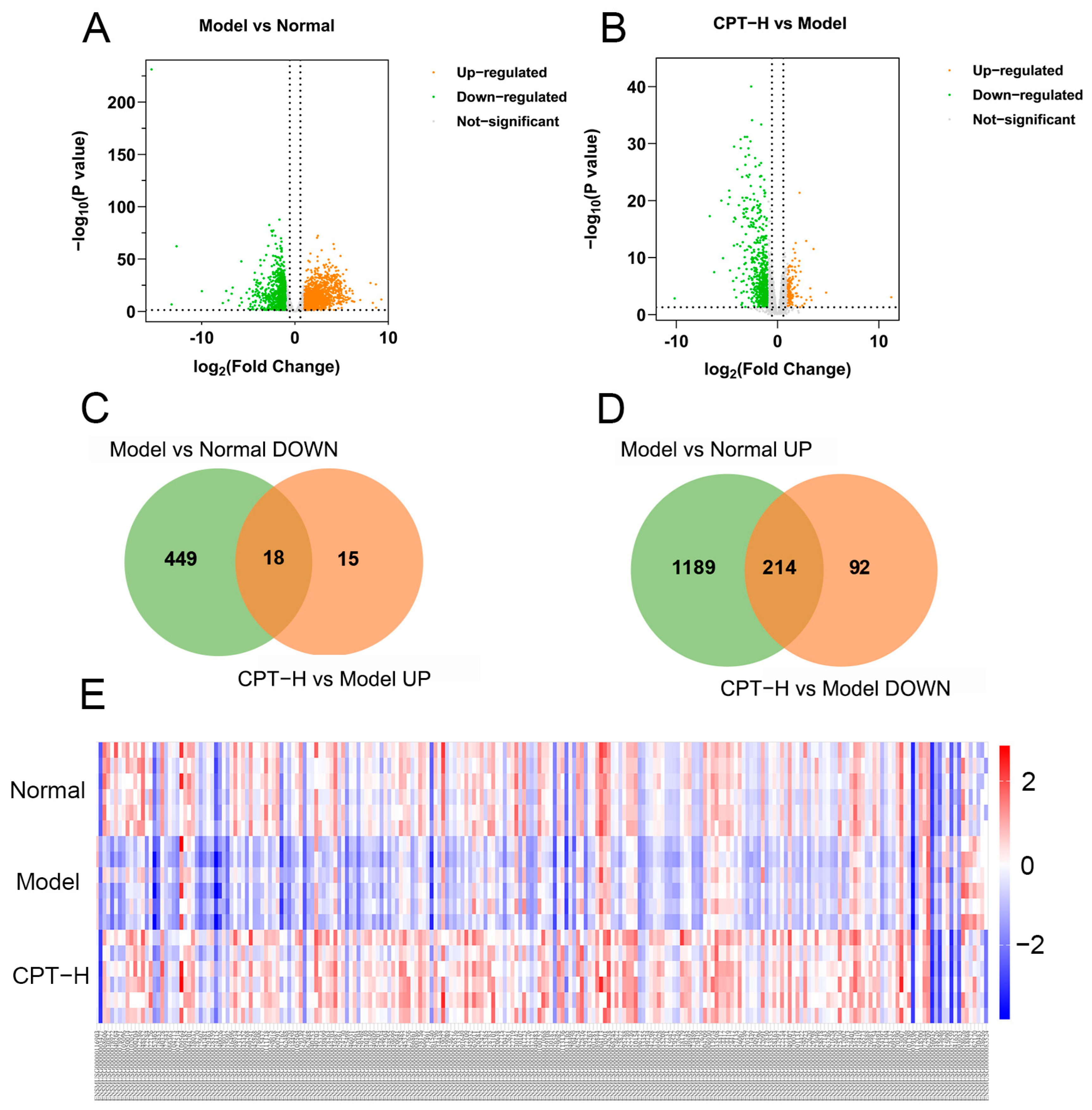 Biomolecules 15 01449 g004