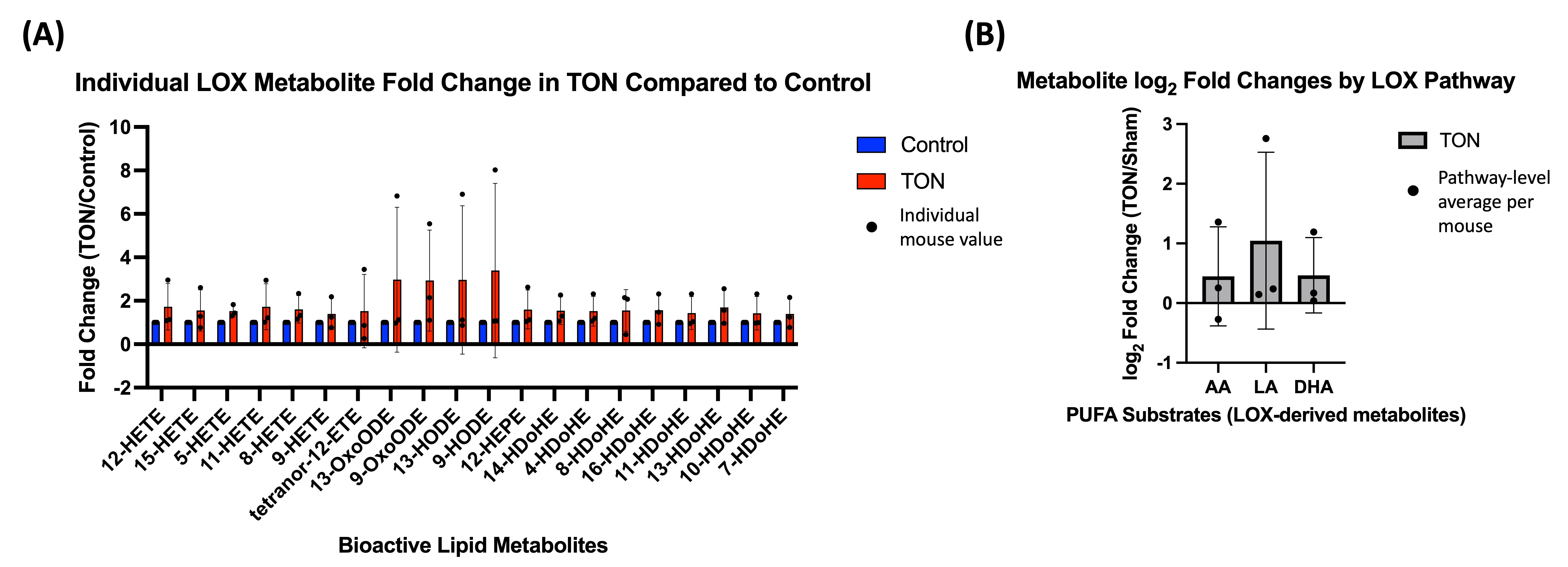 Biomolecules 15 01450 g002 Biomolecules 15 01450 g002