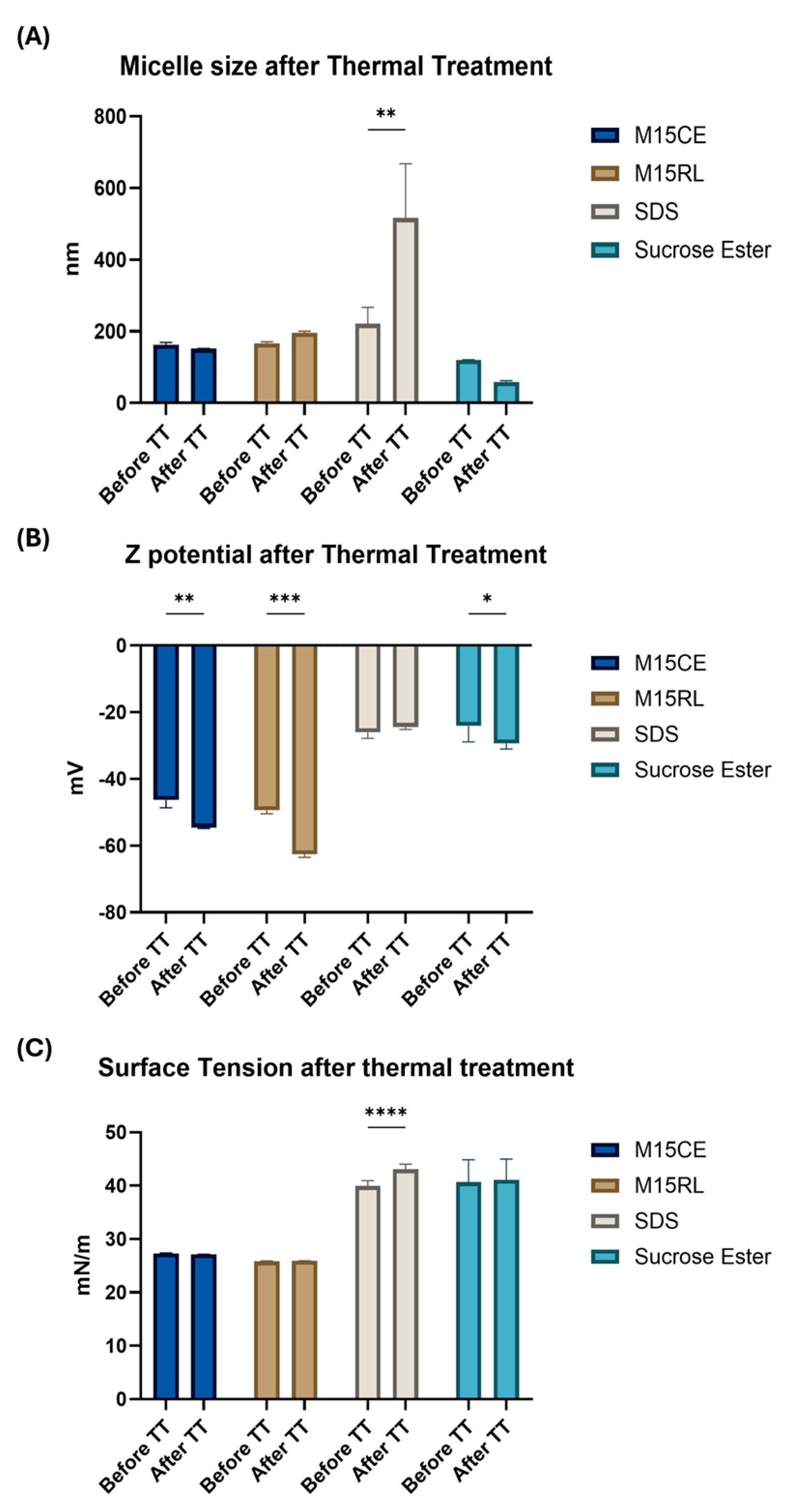 Biomolecules 15 01451 g002 Biomolecules 15 01451 g002