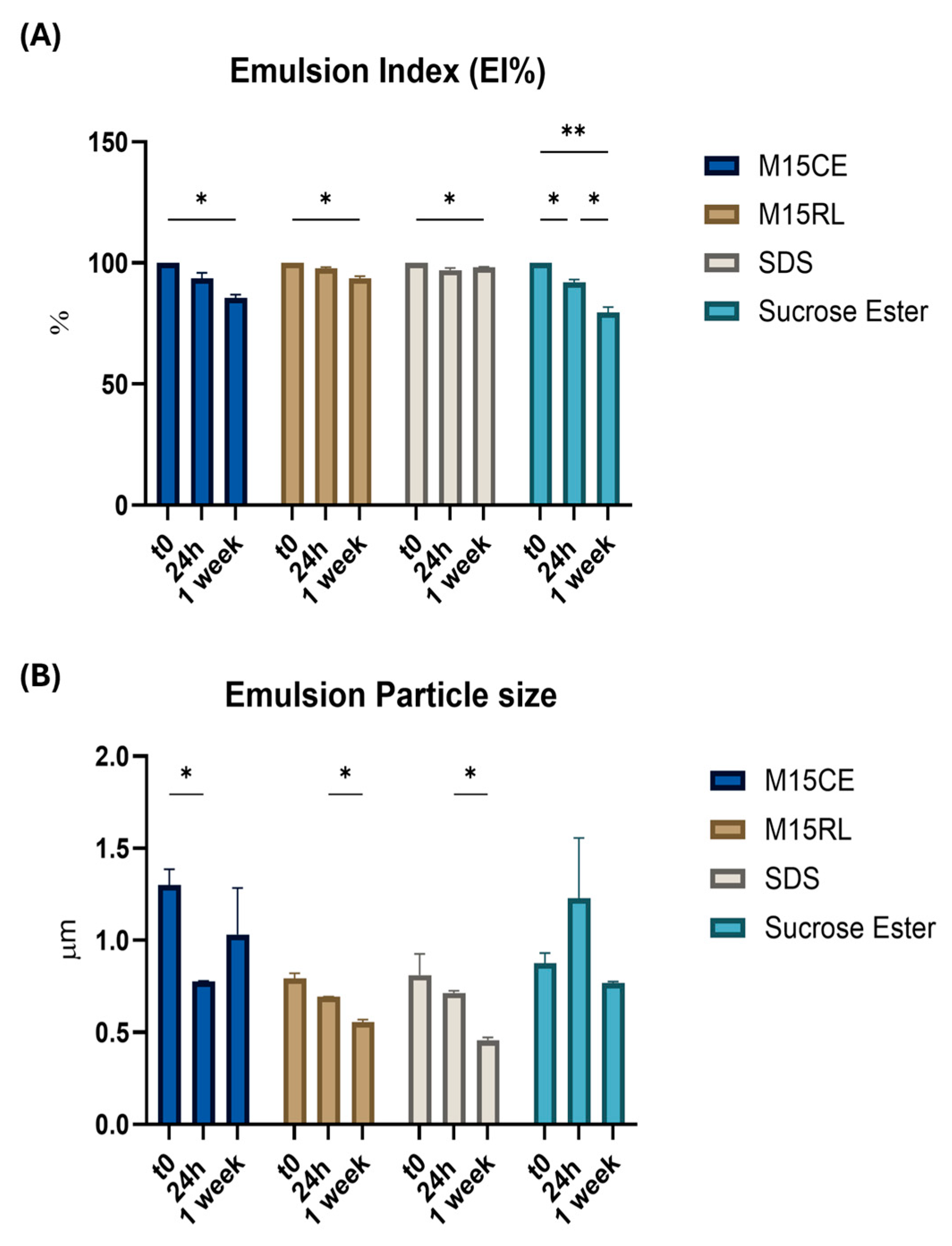 Biomolecules 15 01451 g004 Biomolecules 15 01451 g004