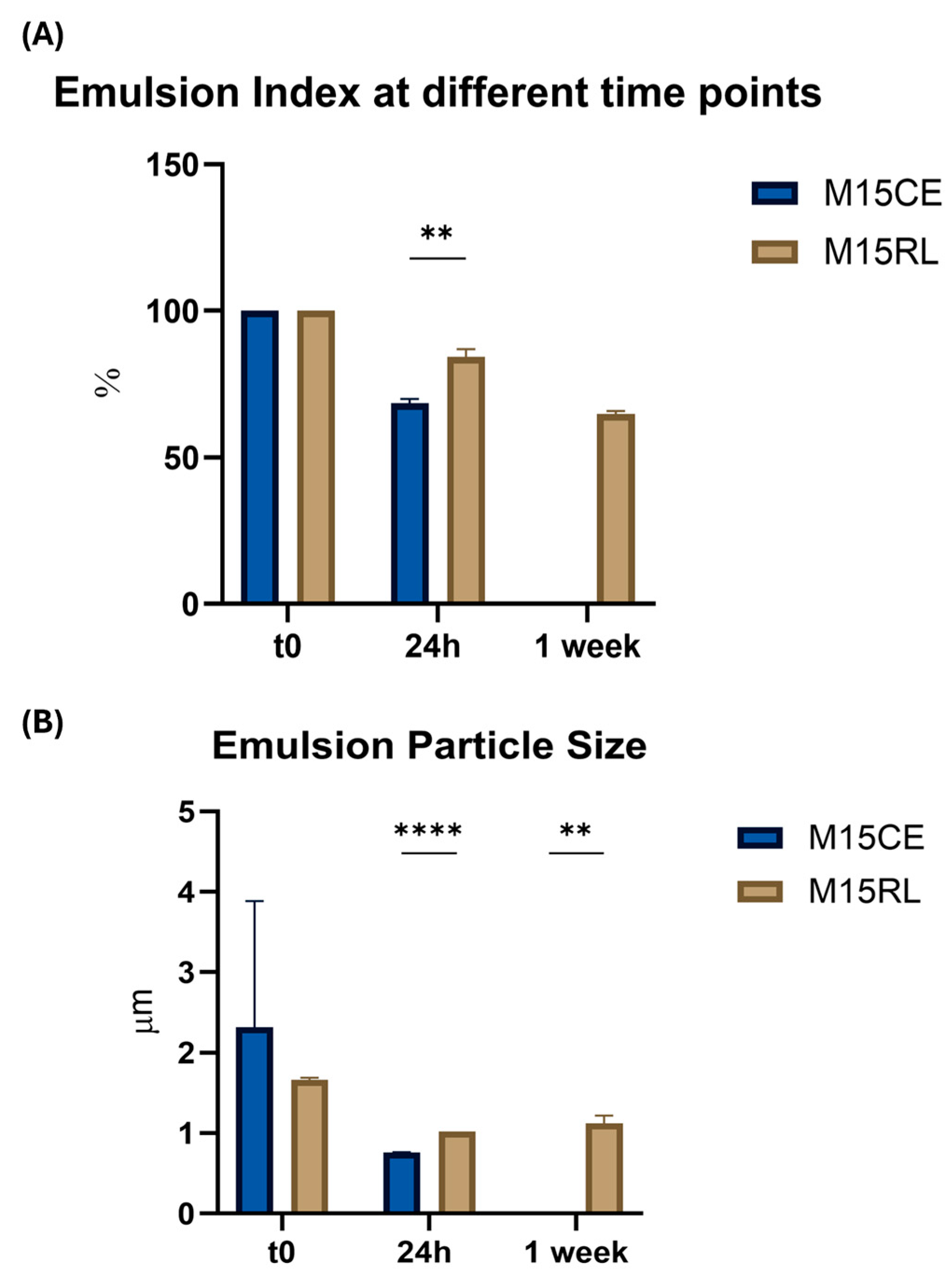 Biomolecules 15 01451 g006 Biomolecules 15 01451 g006