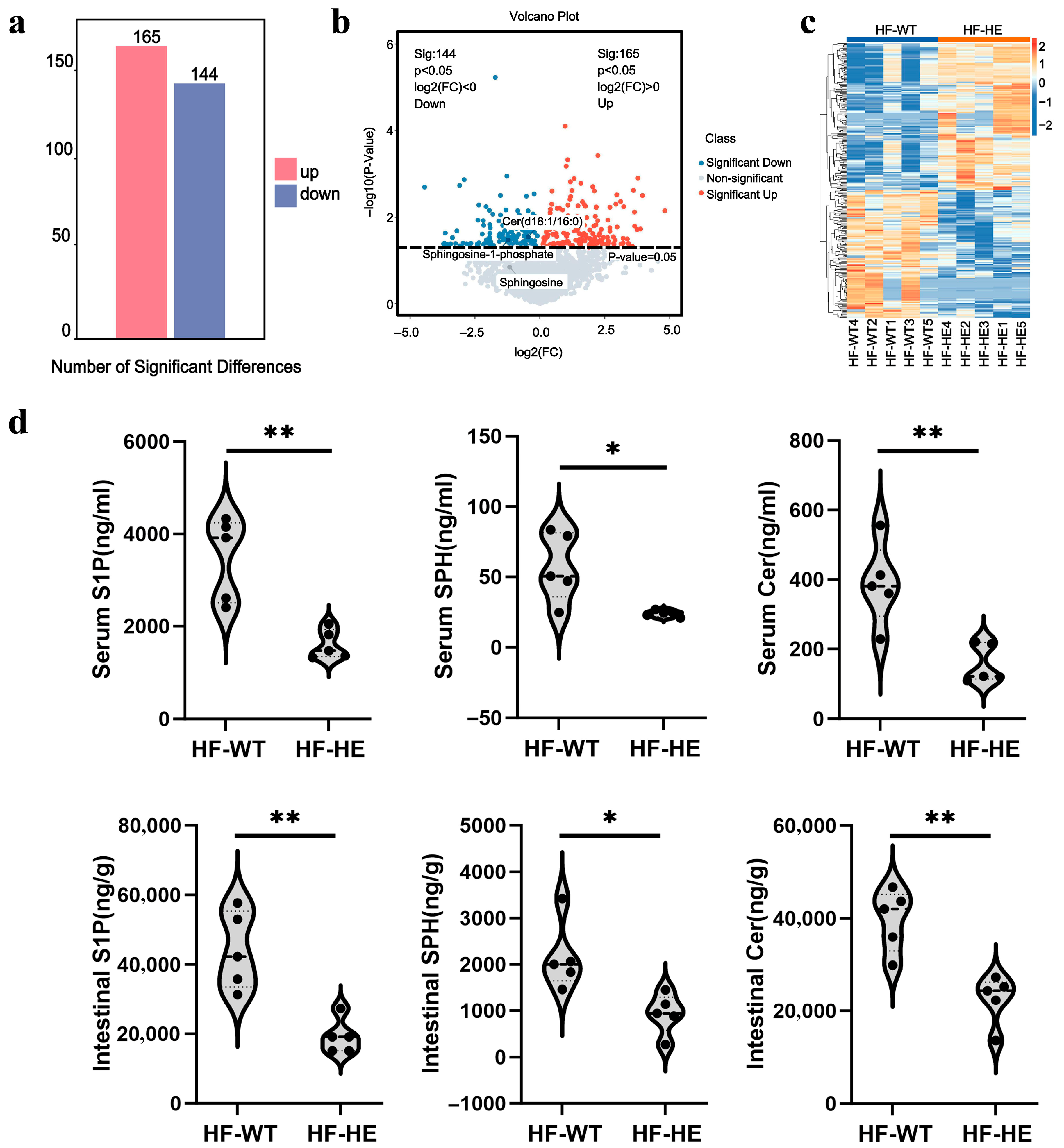 Biomolecules 15 01454 g007