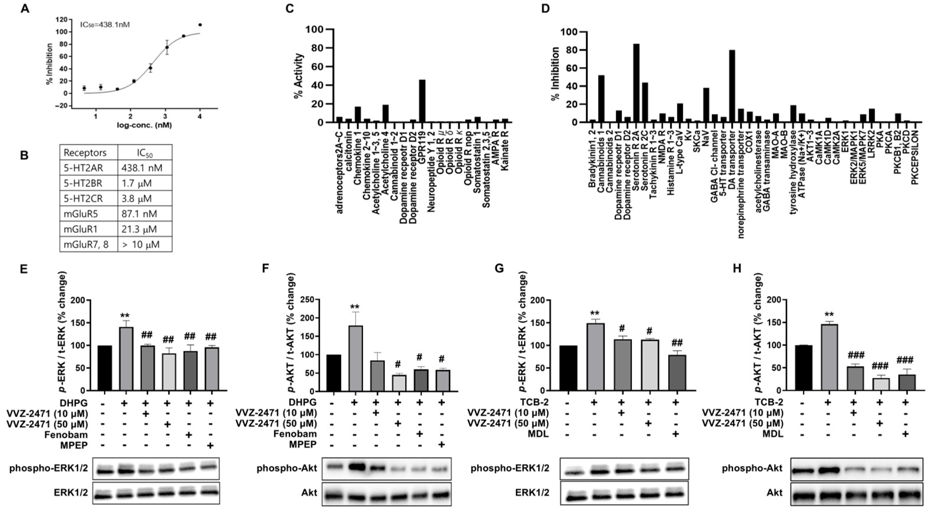 Biomolecules 15 01456 g002 Biomolecules 15 01456 g002