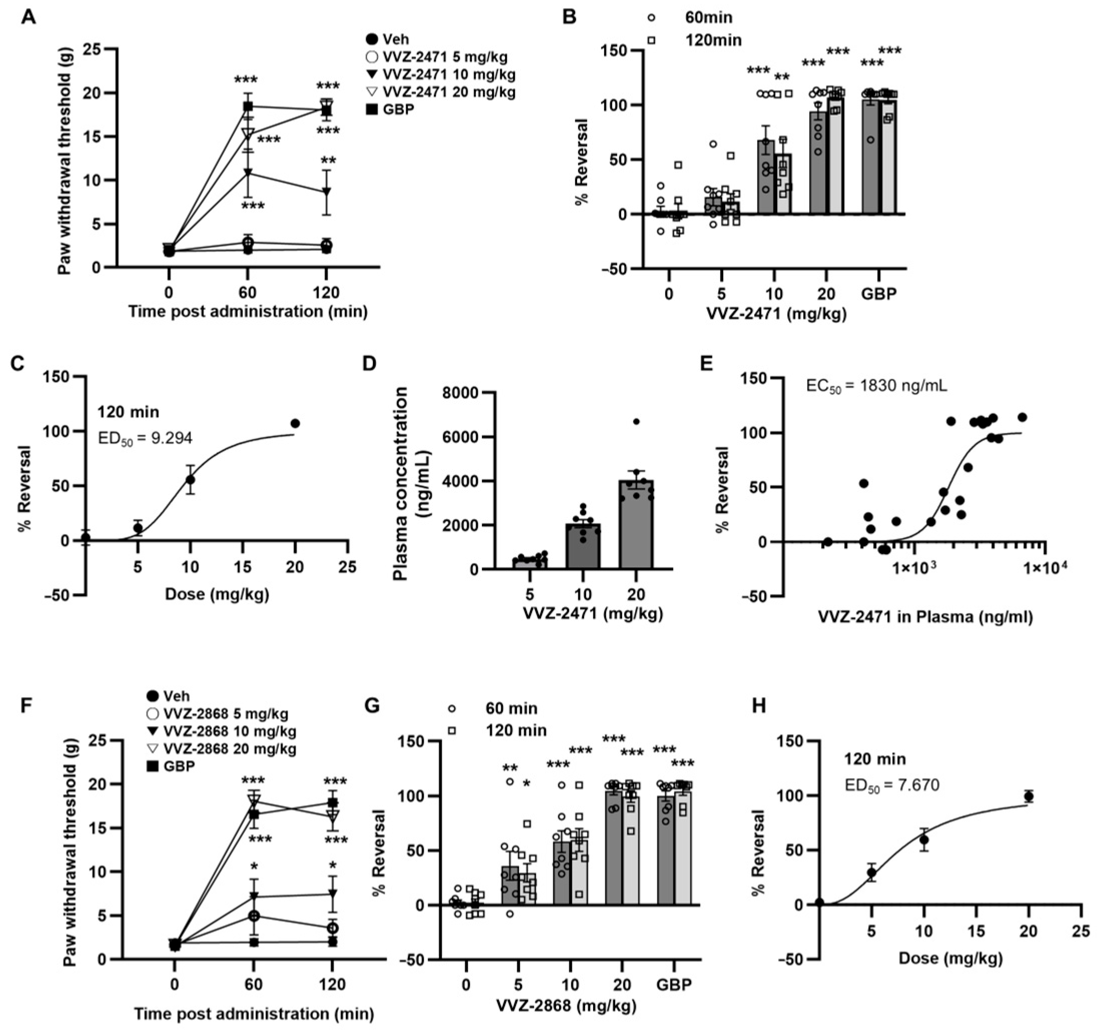 Biomolecules 15 01456 g004 Biomolecules 15 01456 g004