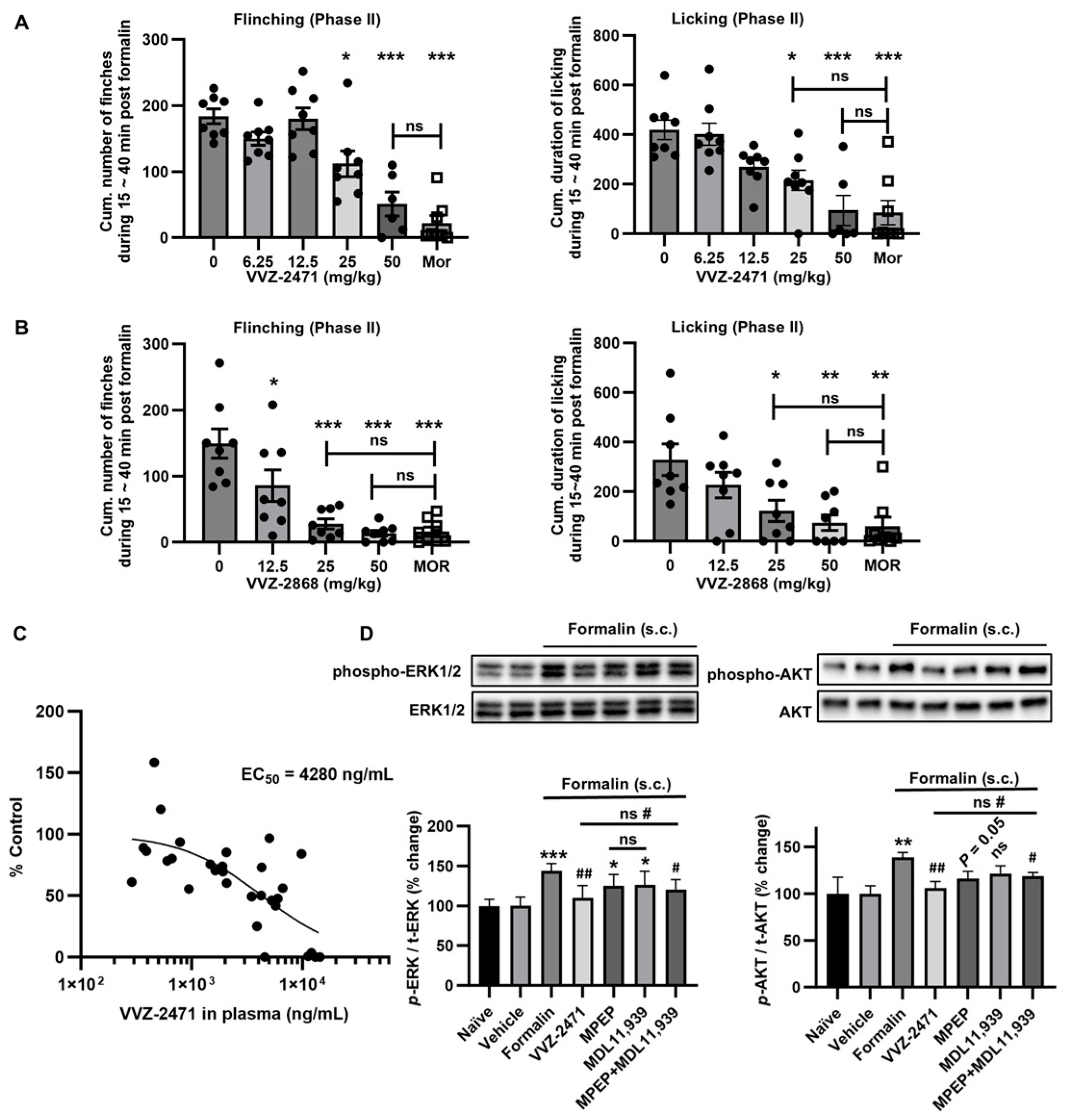 Biomolecules 15 01456 g005 Biomolecules 15 01456 g005