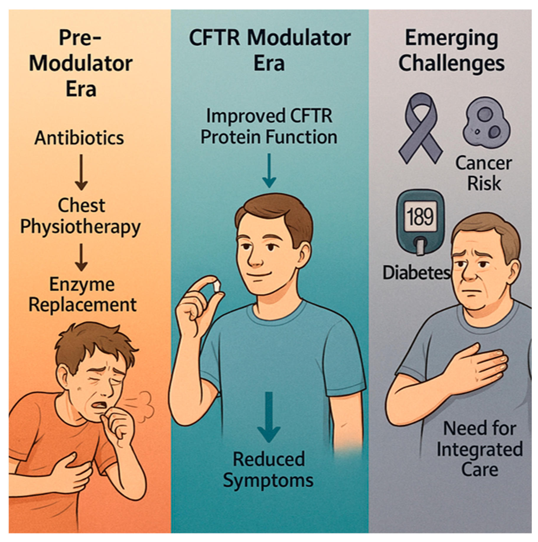 Biomolecules 15 01460 g001
