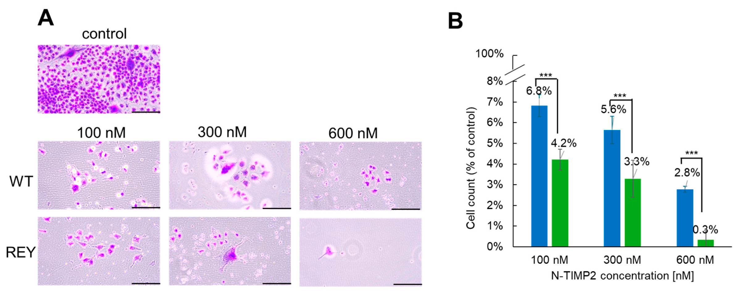 Biomolecules 15 01470 g001