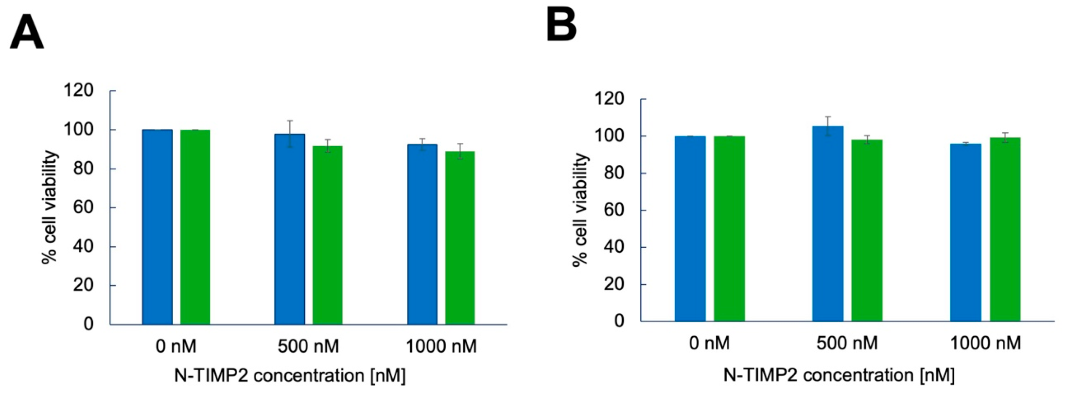 Biomolecules 15 01470 g004
