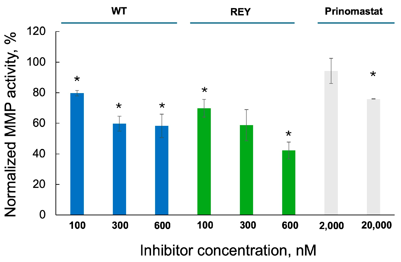 Biomolecules 15 01470 g005