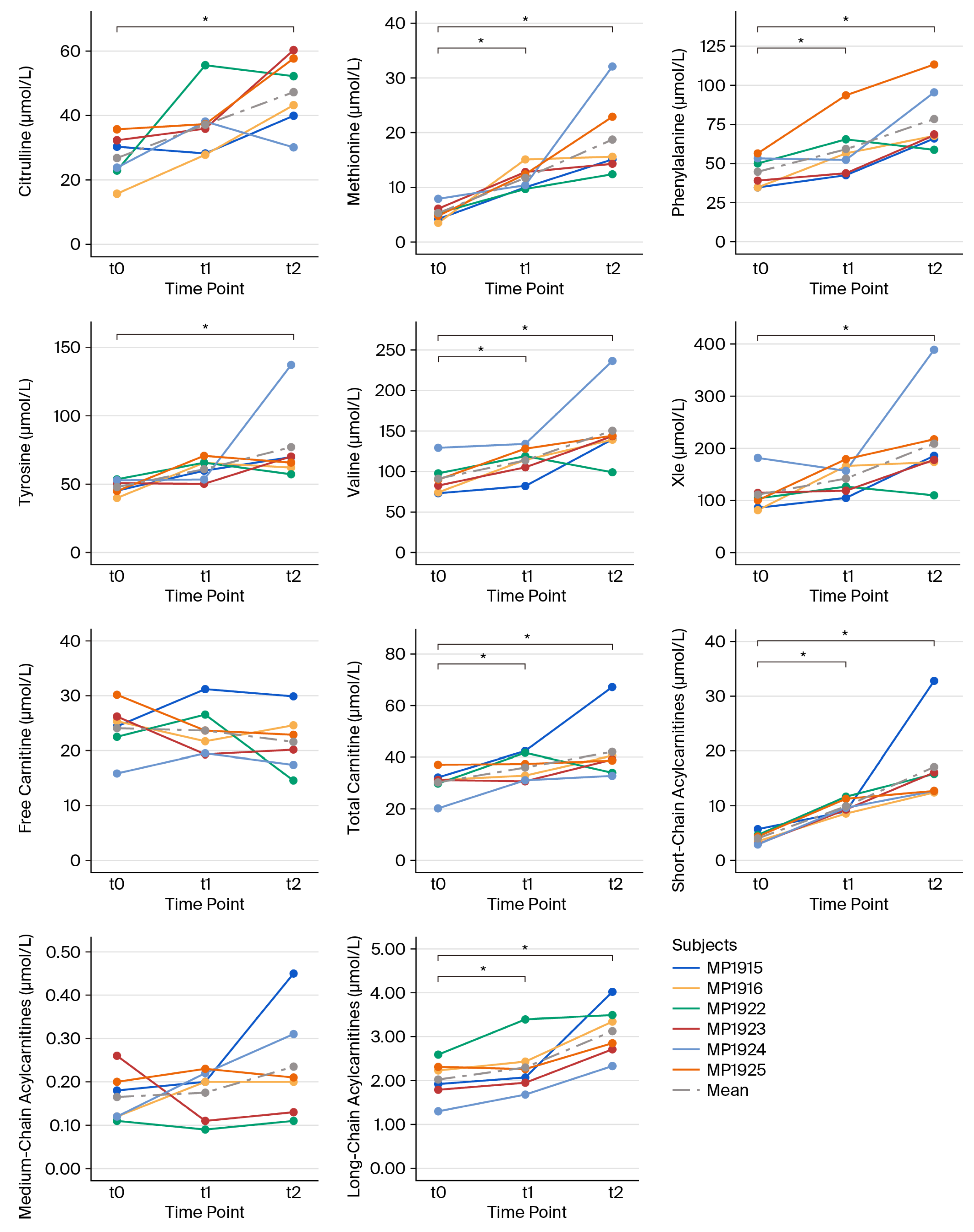 Biomolecules 15 01474 g001