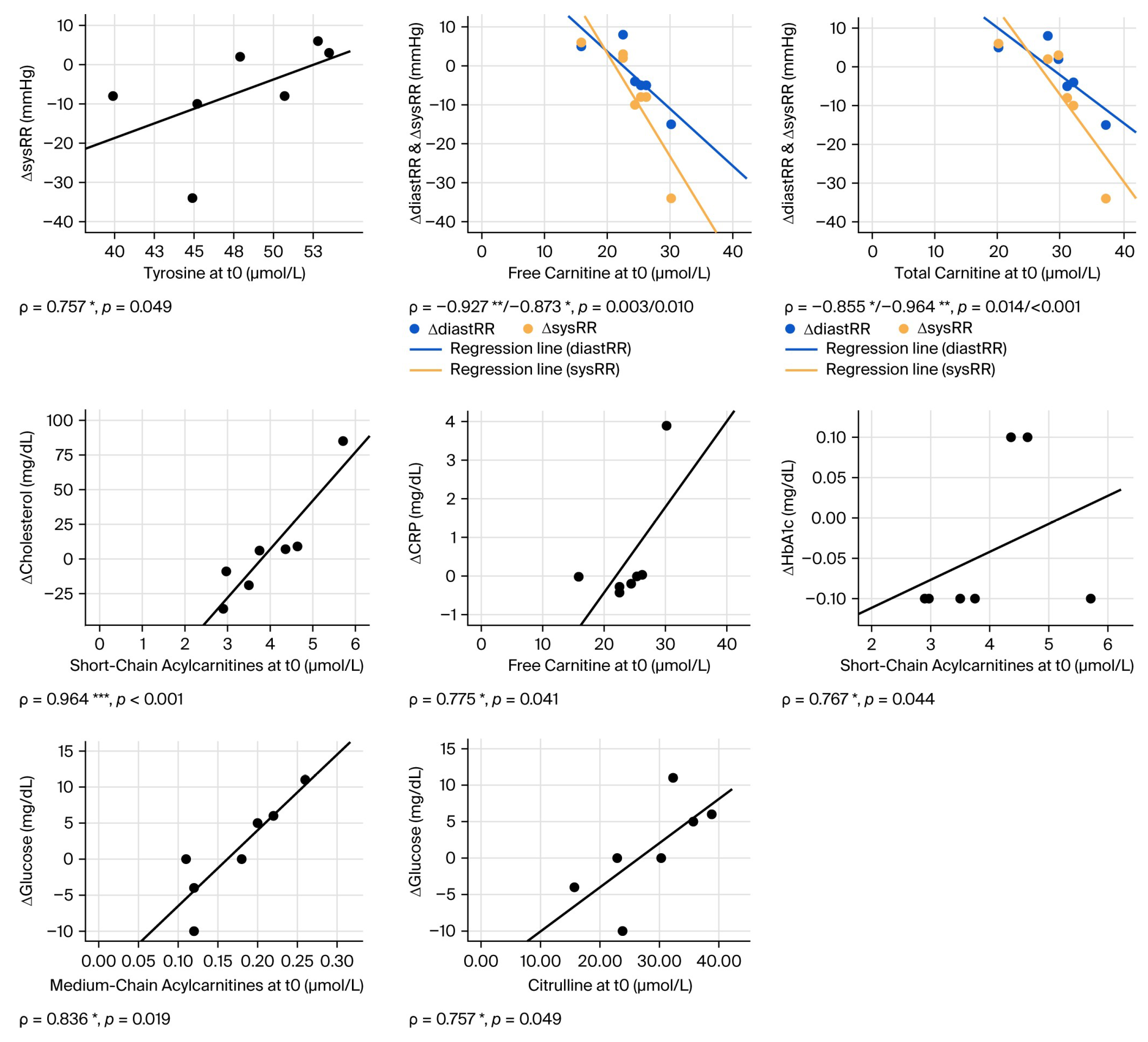 Biomolecules 15 01474 g002