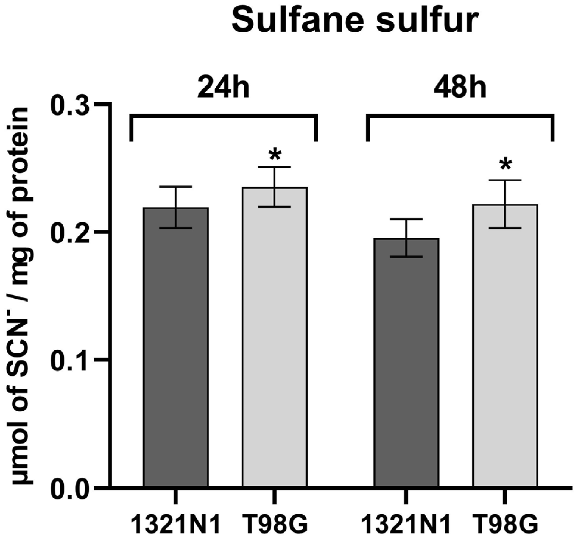 Biomolecules 15 01478 g002 Biomolecules 15 01478 g002