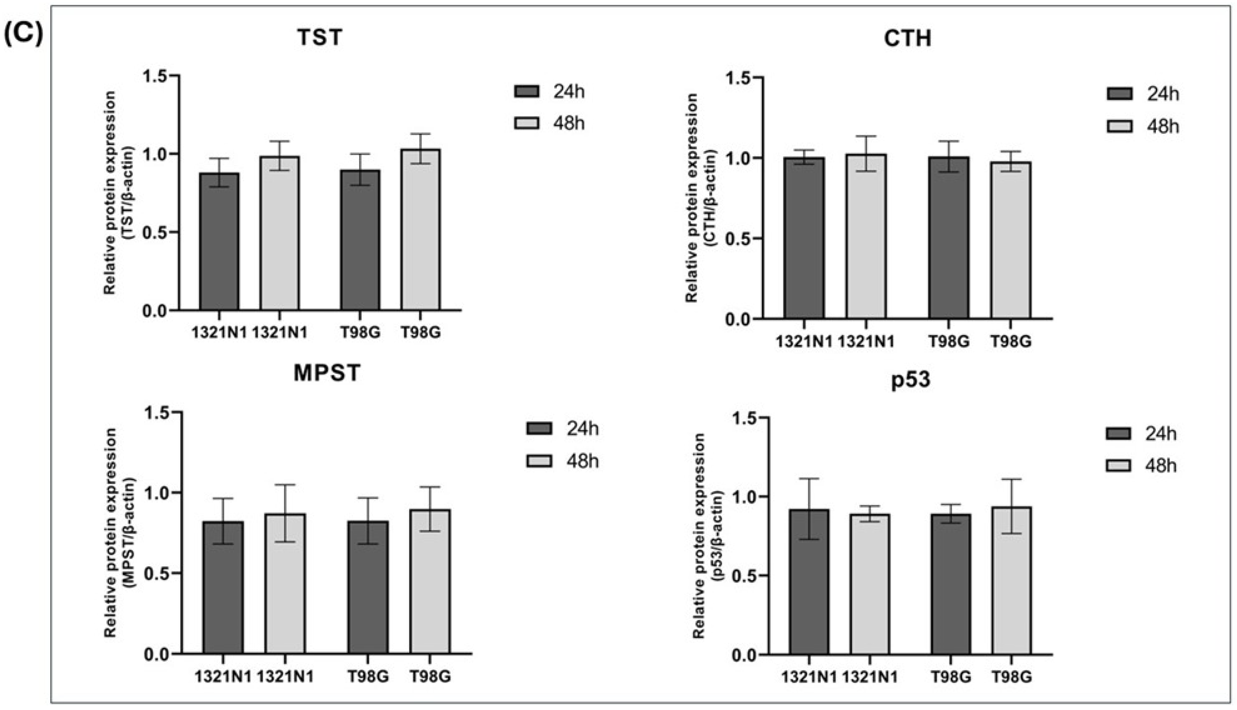 Biomolecules 15 01478 g003b Biomolecules 15 01478 g003b