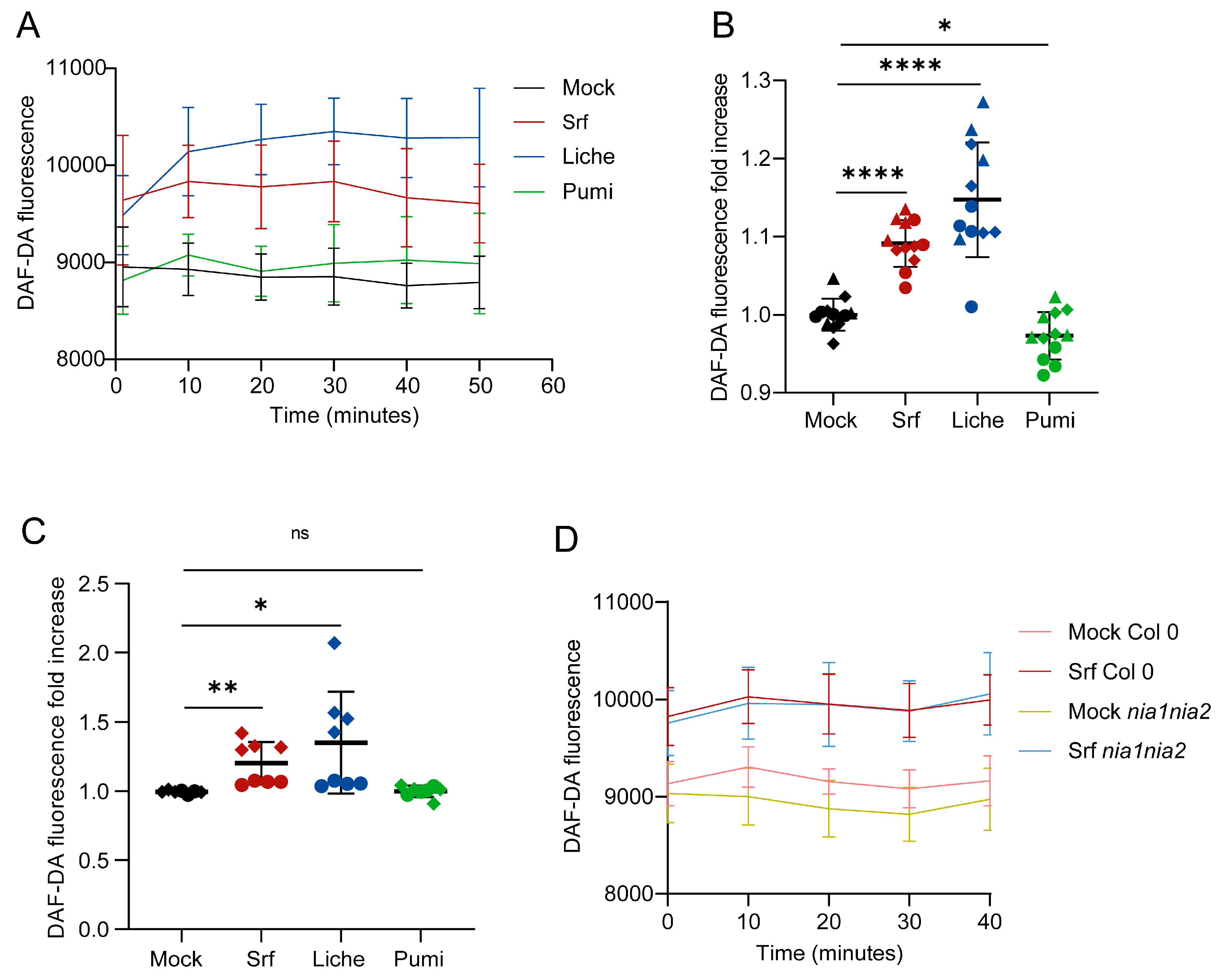 Biomolecules 15 01479 g003 Biomolecules 15 01479 g003