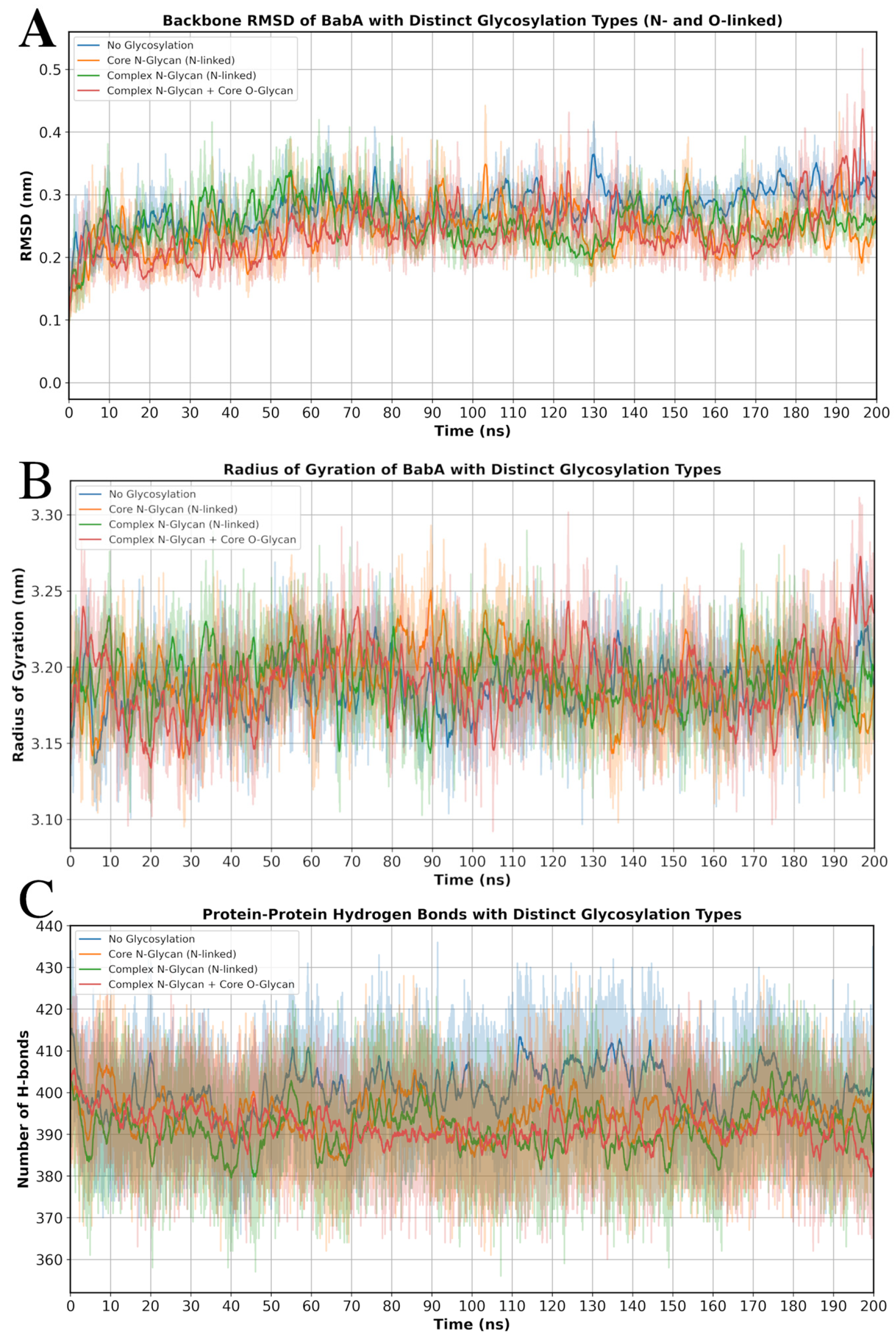 Biomolecules 15 01480 g006 Biomolecules 15 01480 g006