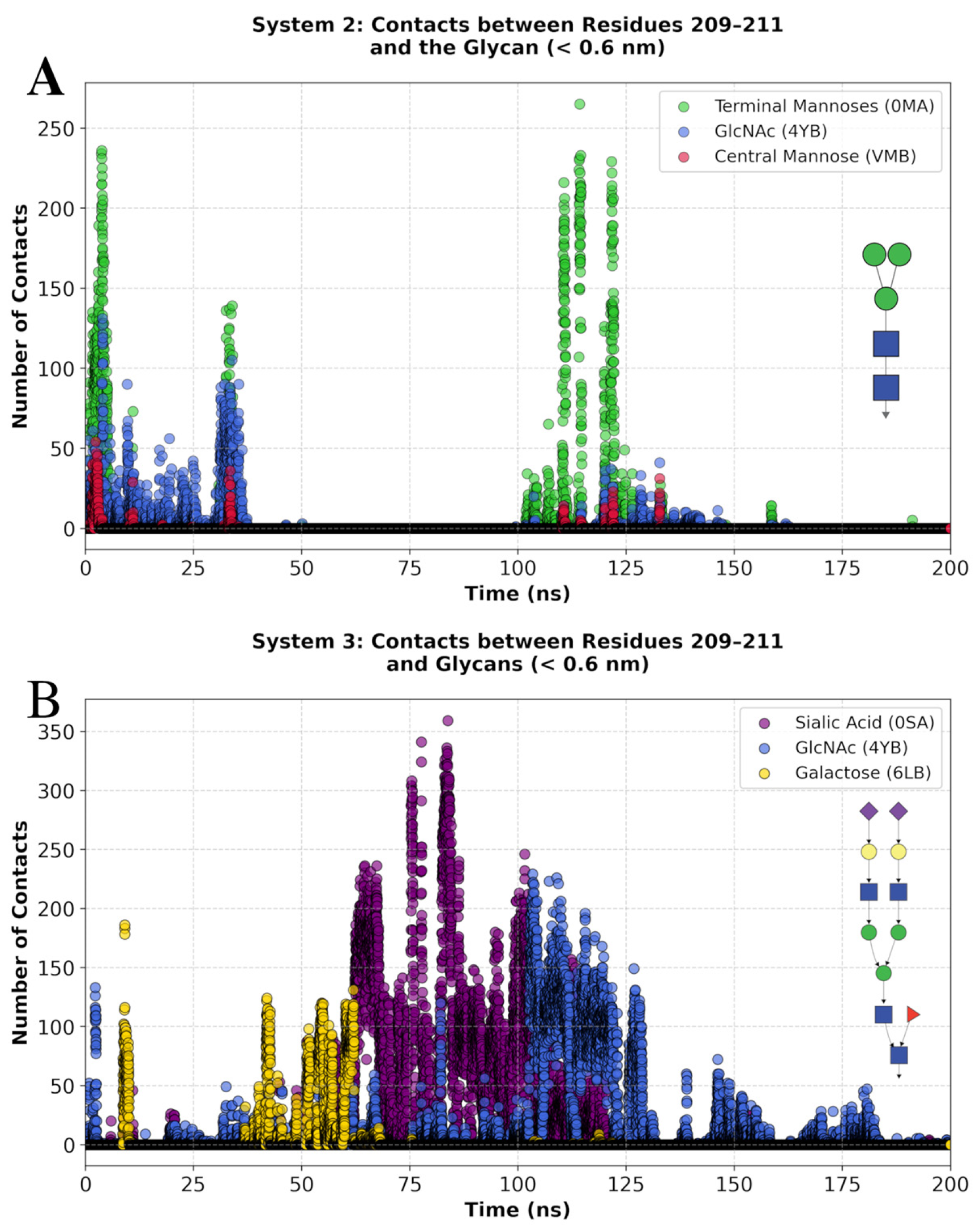 Biomolecules 15 01480 g008 Biomolecules 15 01480 g008