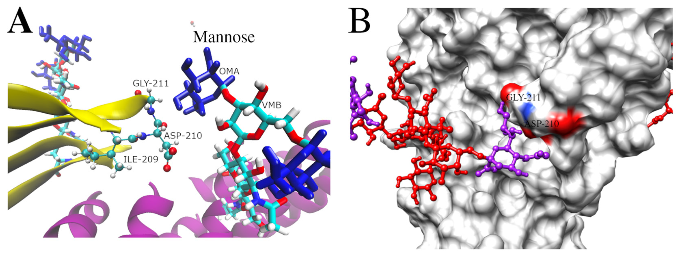 Biomolecules 15 01480 g009 Biomolecules 15 01480 g009
