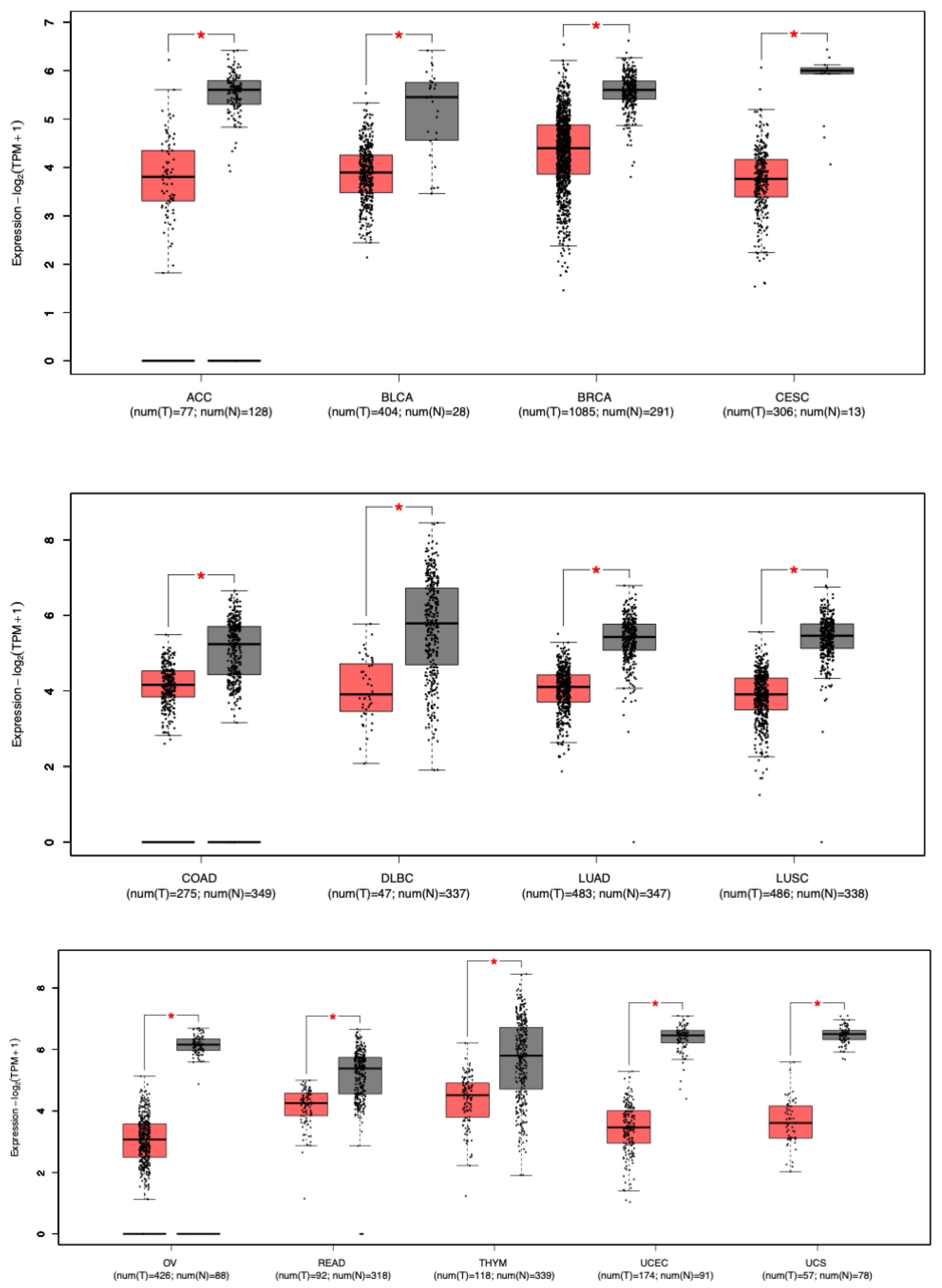 Biomolecules 15 01503 g002
