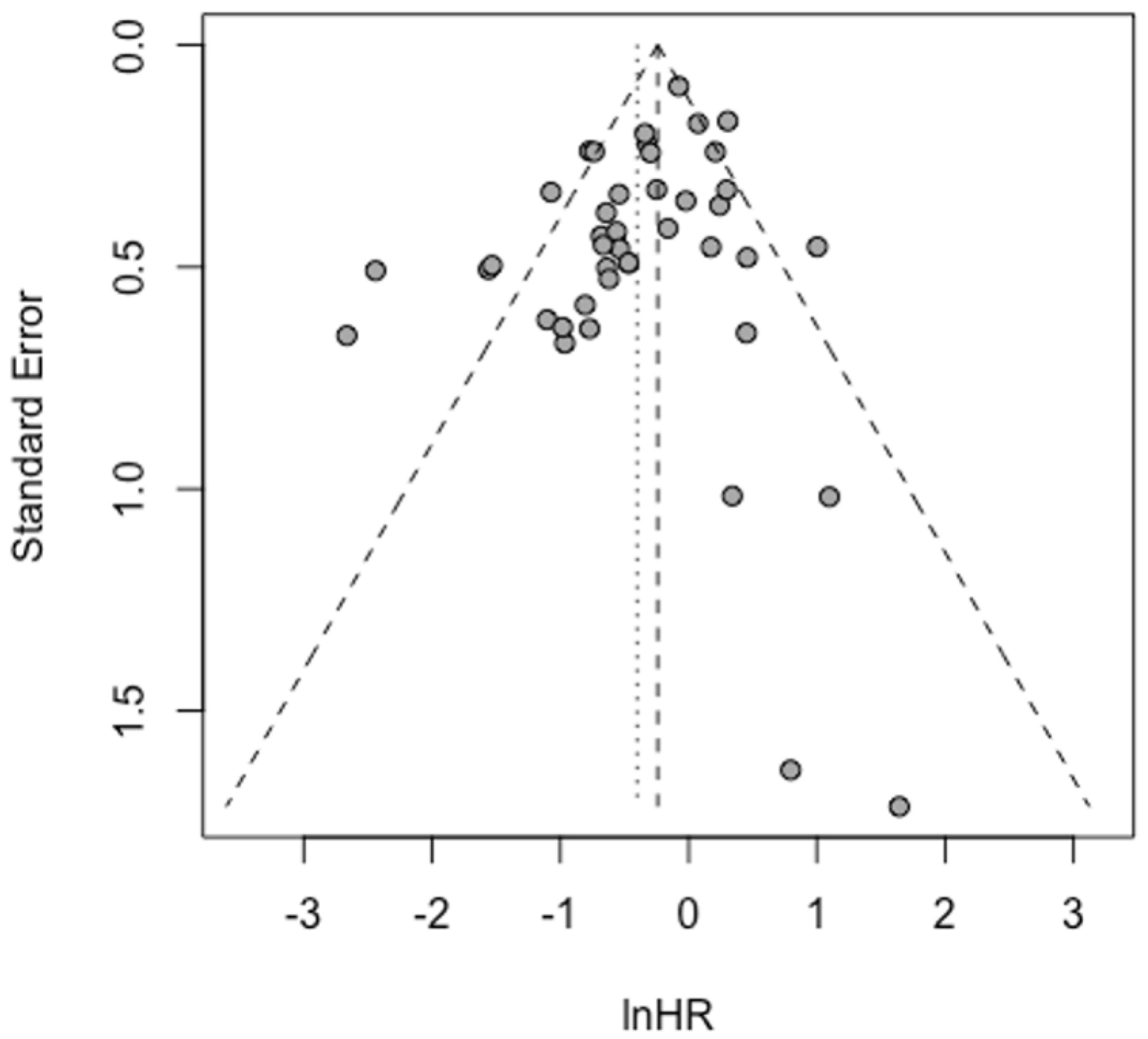 Biomolecules 15 01503 g006