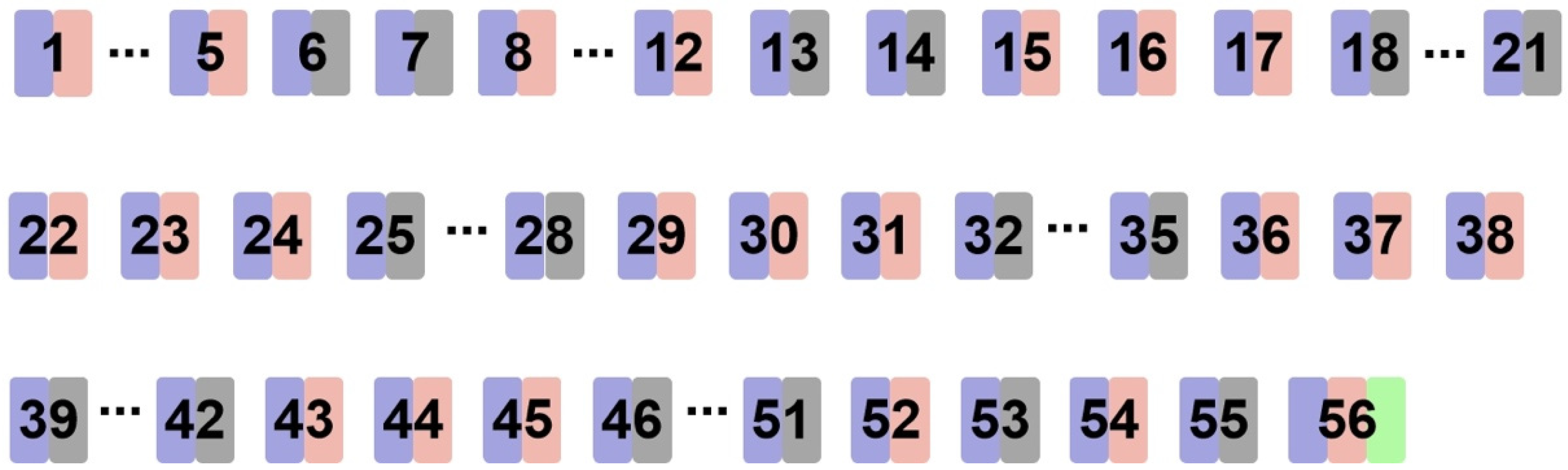 Biomolecules 15 01515 g001 Biomolecules 15 01515 g001