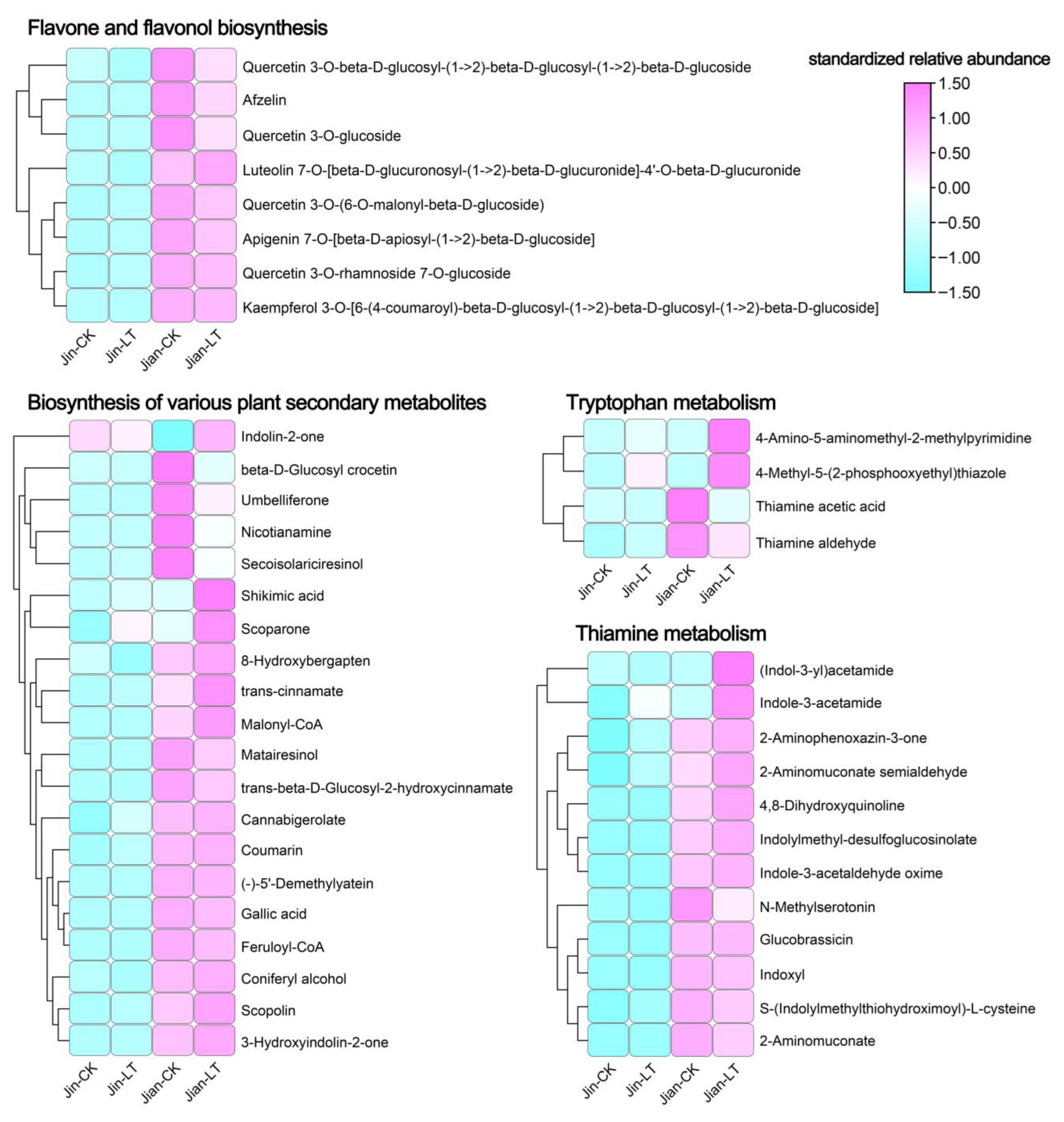 Biomolecules 15 01520 g004 Biomolecules 15 01520 g004