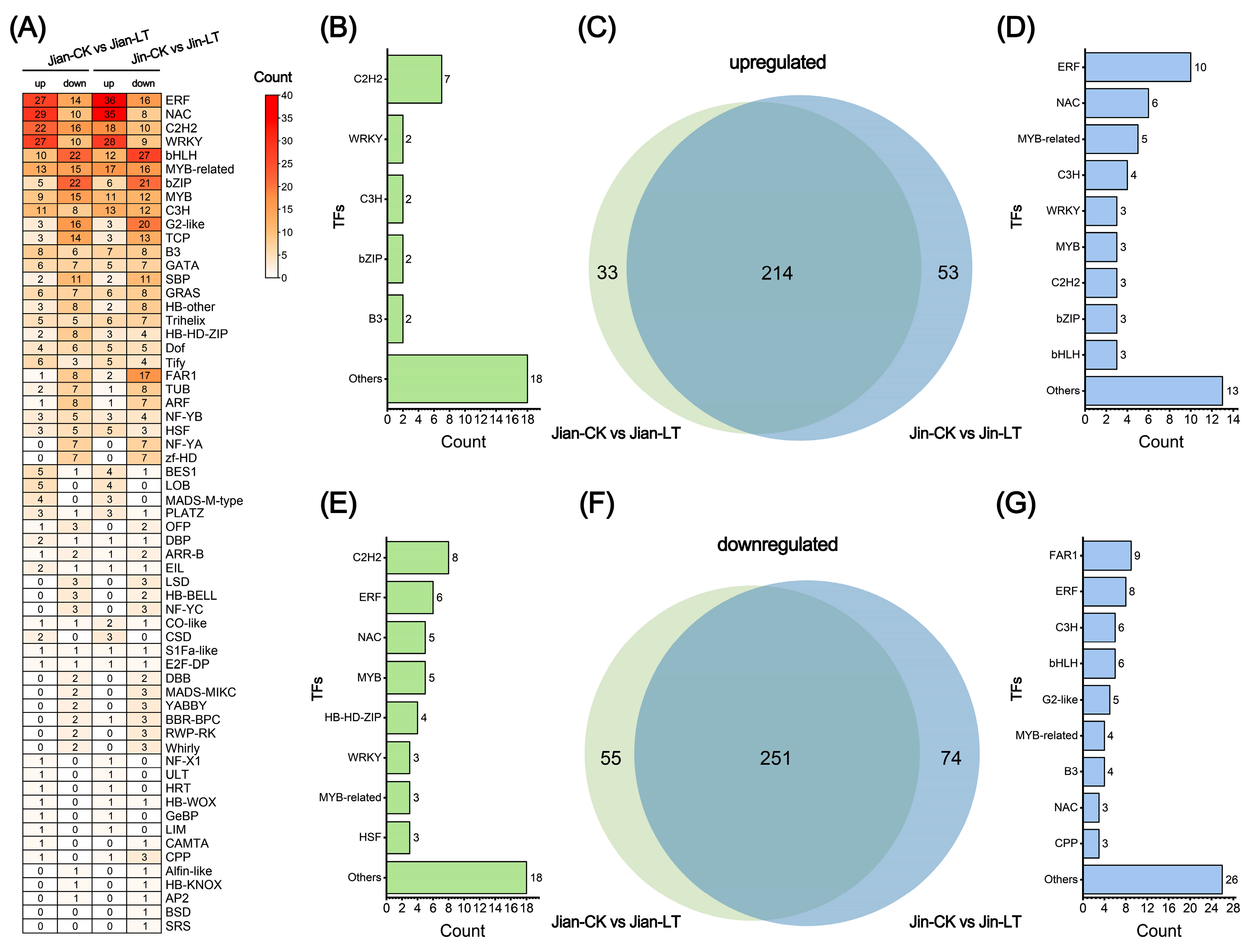 Biomolecules 15 01520 g008 Biomolecules 15 01520 g008