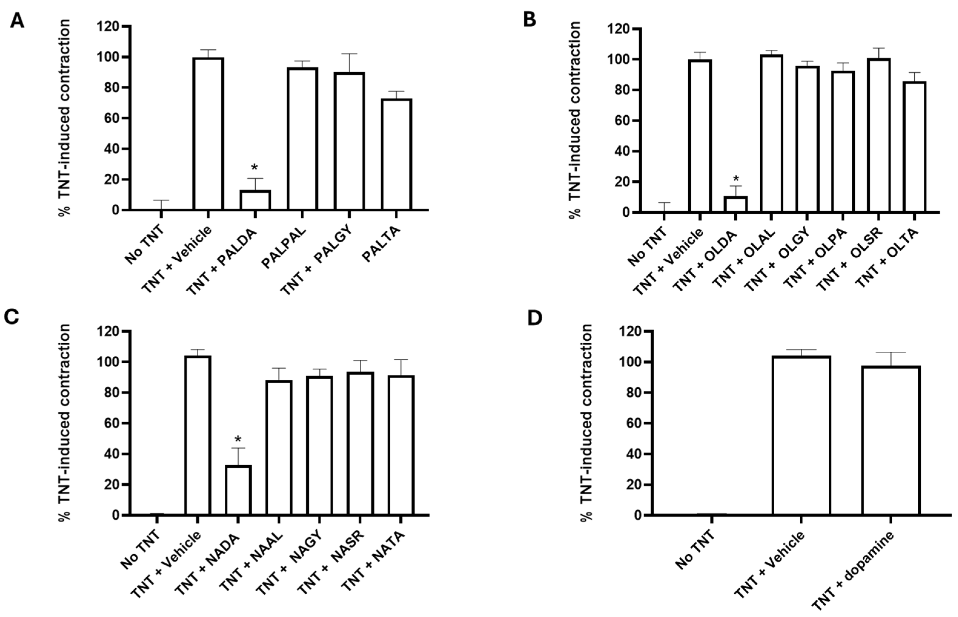 Biomolecules 15 01526 g003