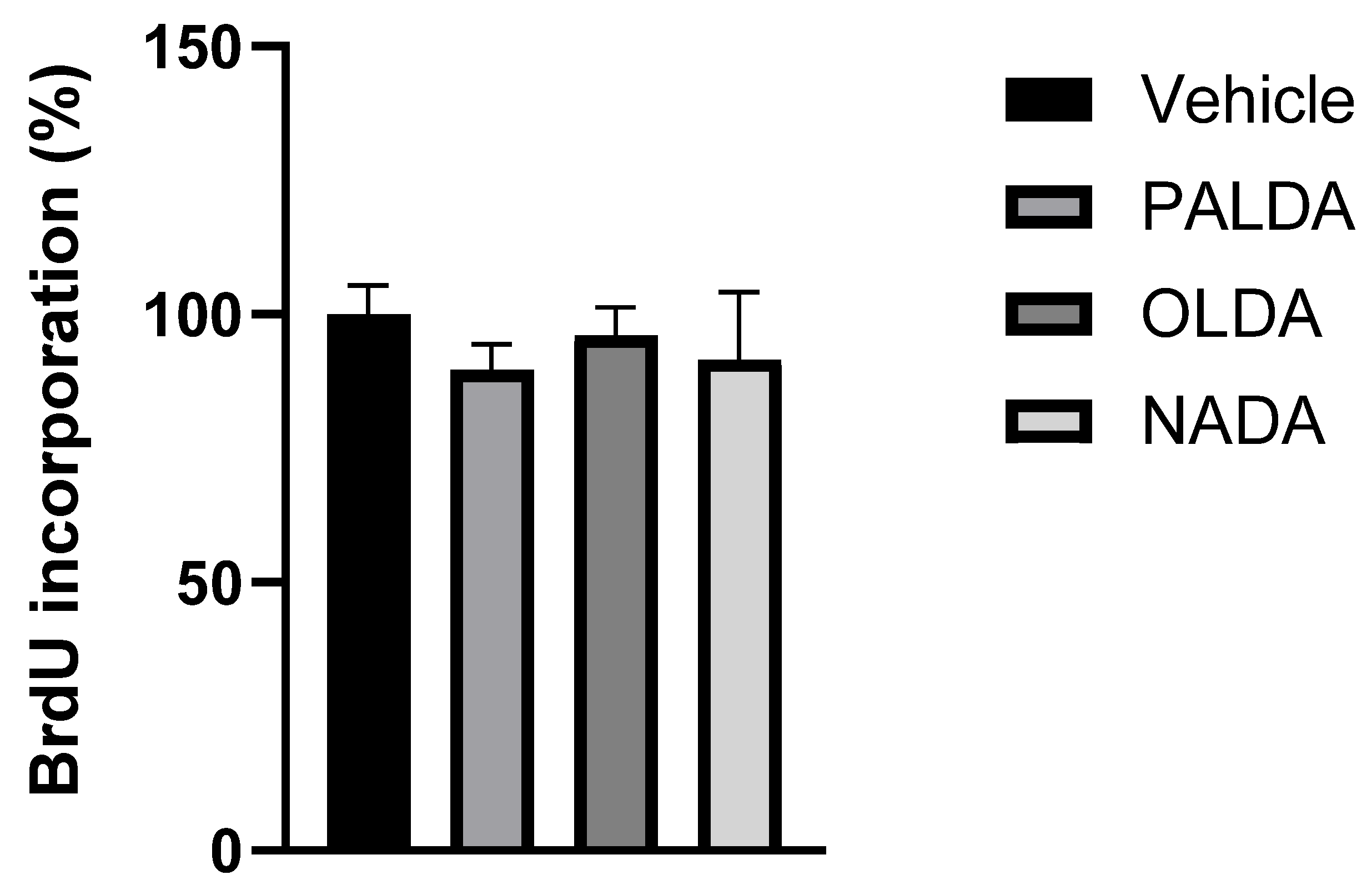 Biomolecules 15 01526 g006