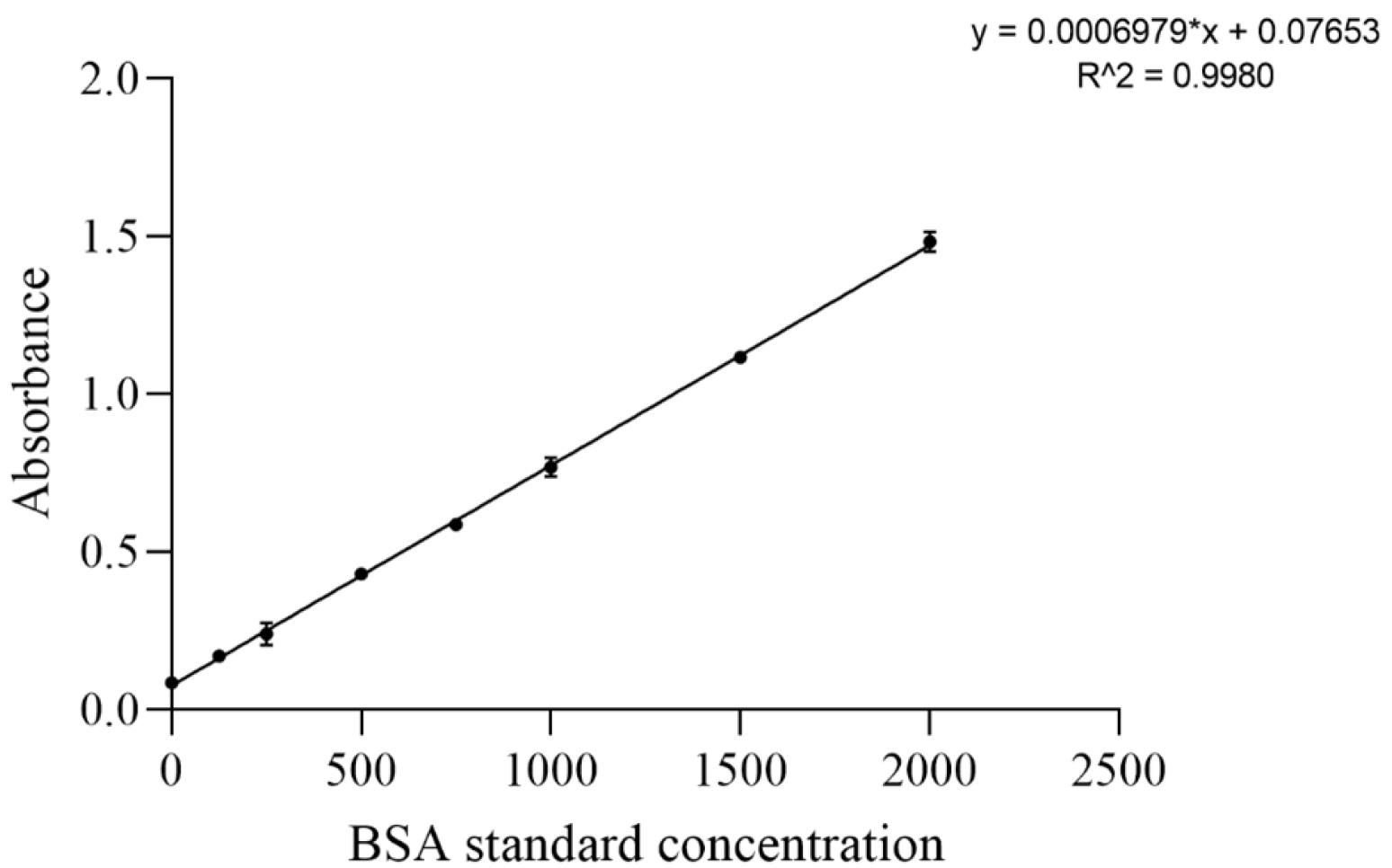 Biomolecules 15 01527 g0a2 Biomolecules 15 01527 g0a2