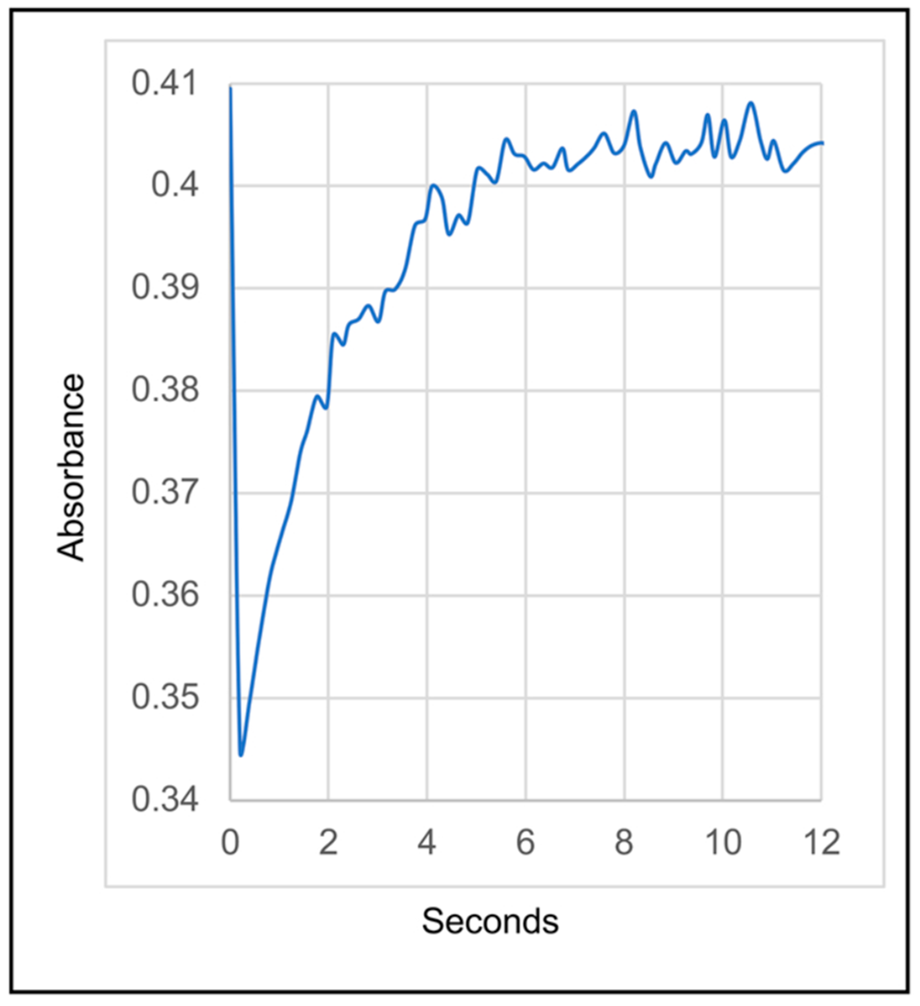 Biomolecules 15 01529 g007 Biomolecules 15 01529 g007