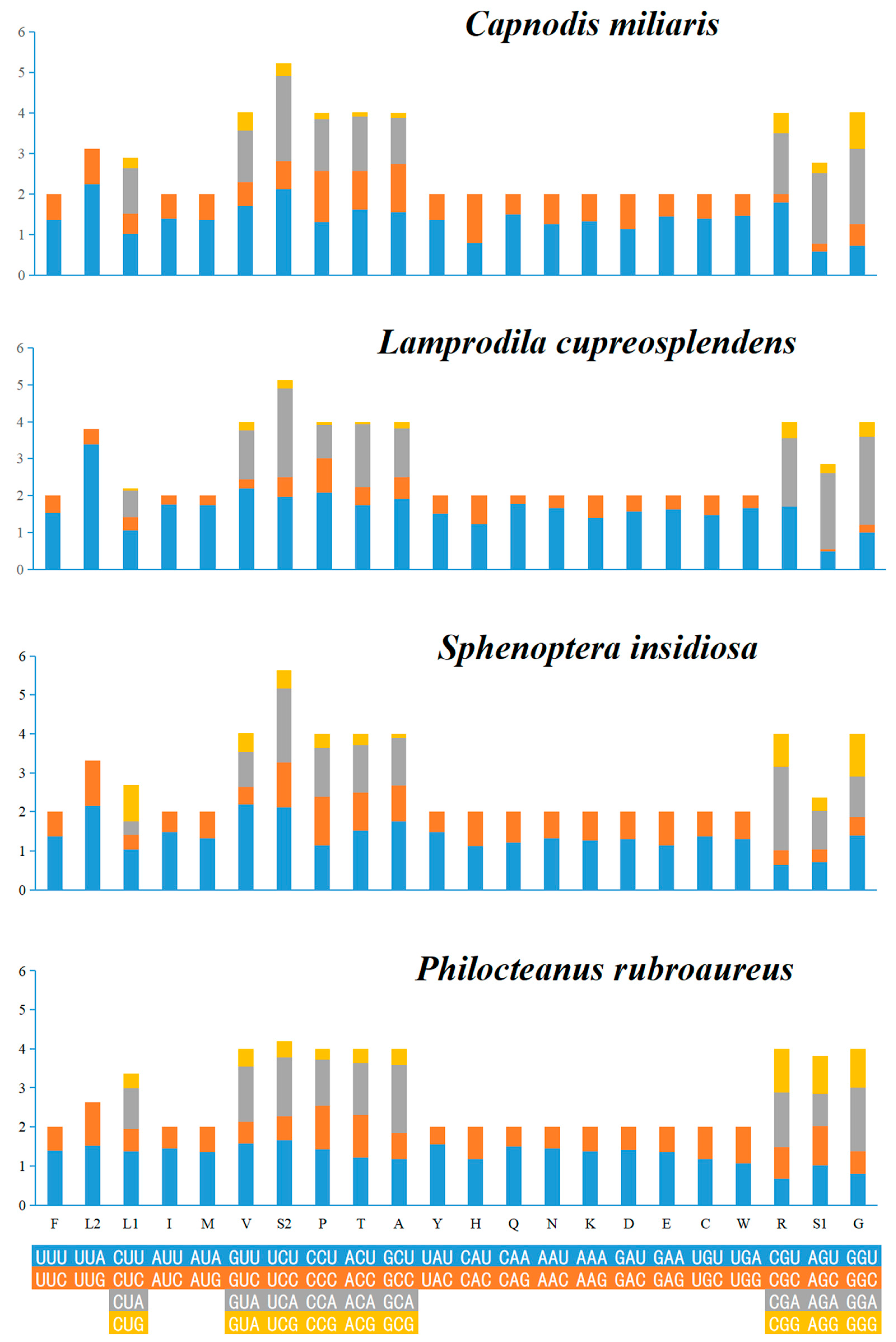 Biomolecules 15 01531 g002 Biomolecules 15 01531 g002