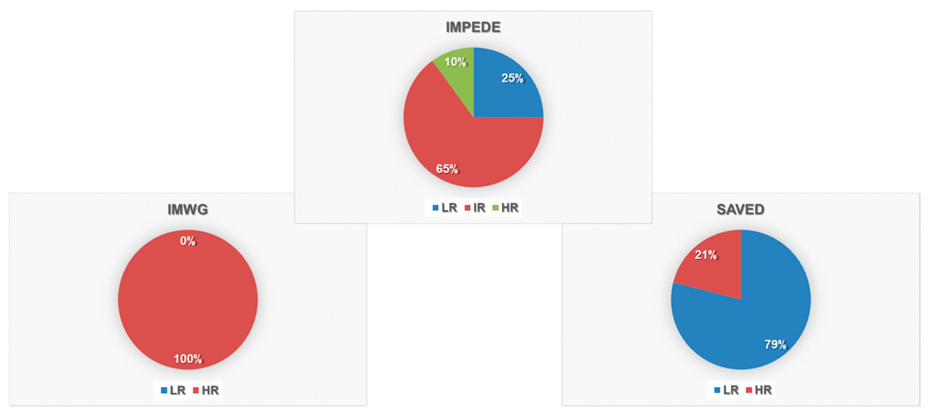Biomolecules 15 01533 g001 Biomolecules 15 01533 g001