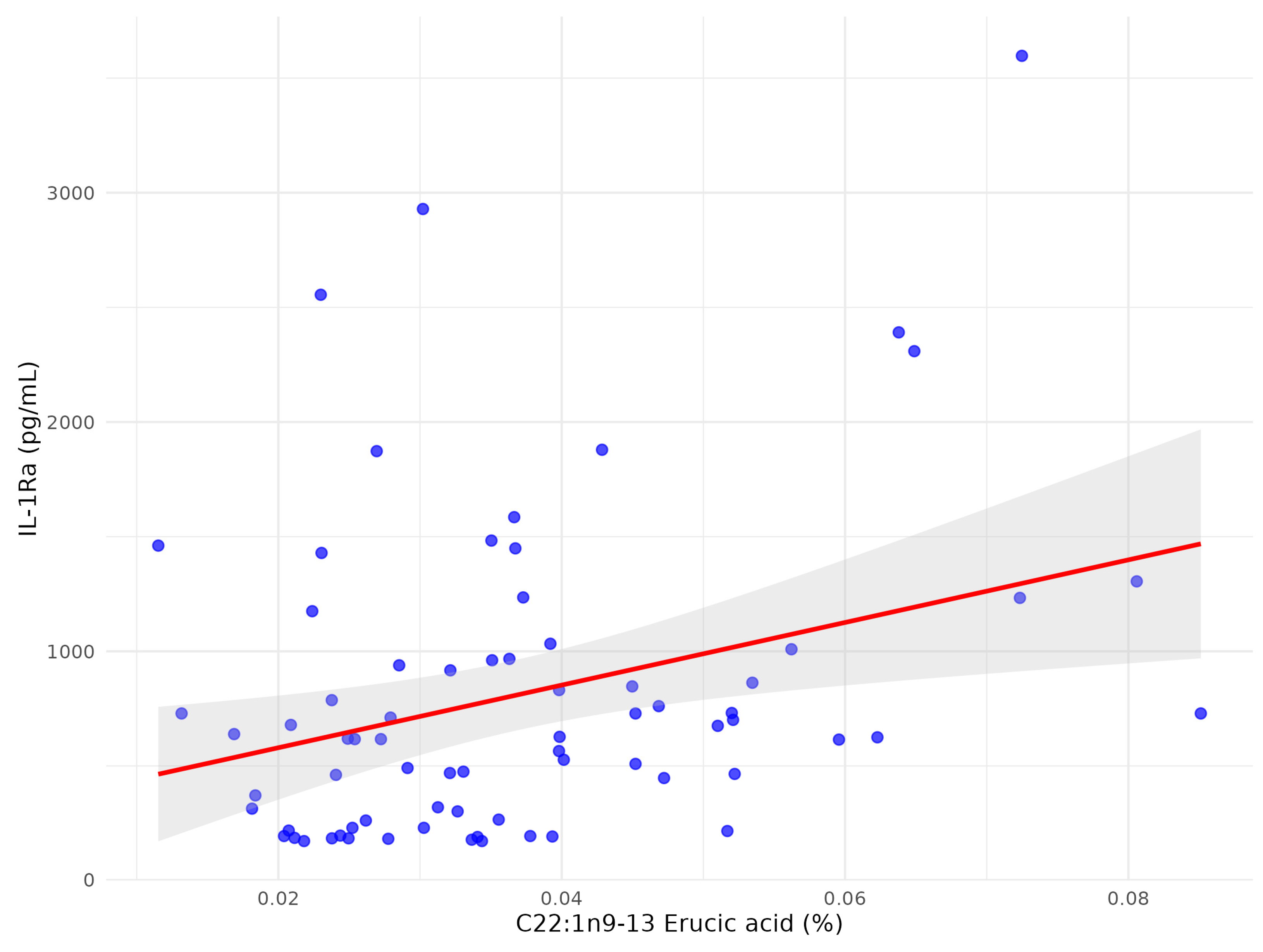 Biomolecules 15 01537 g004