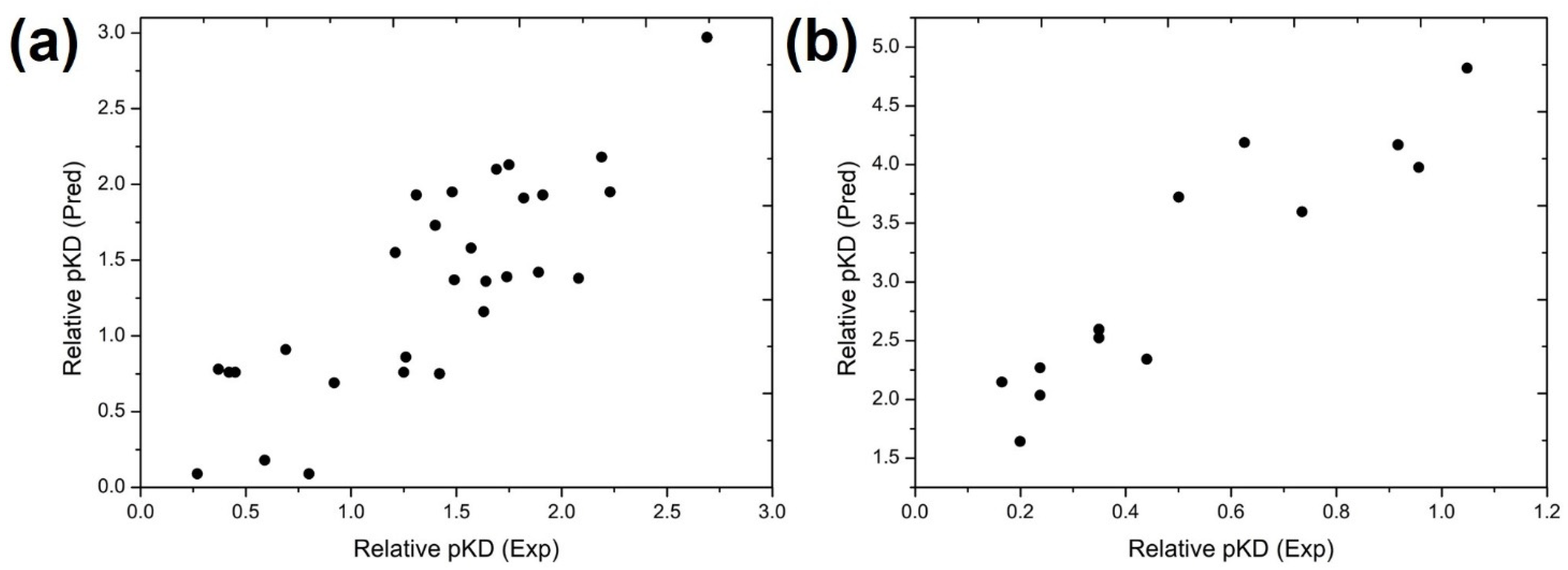 Biomolecules 15 01538 g004 Biomolecules 15 01538 g004