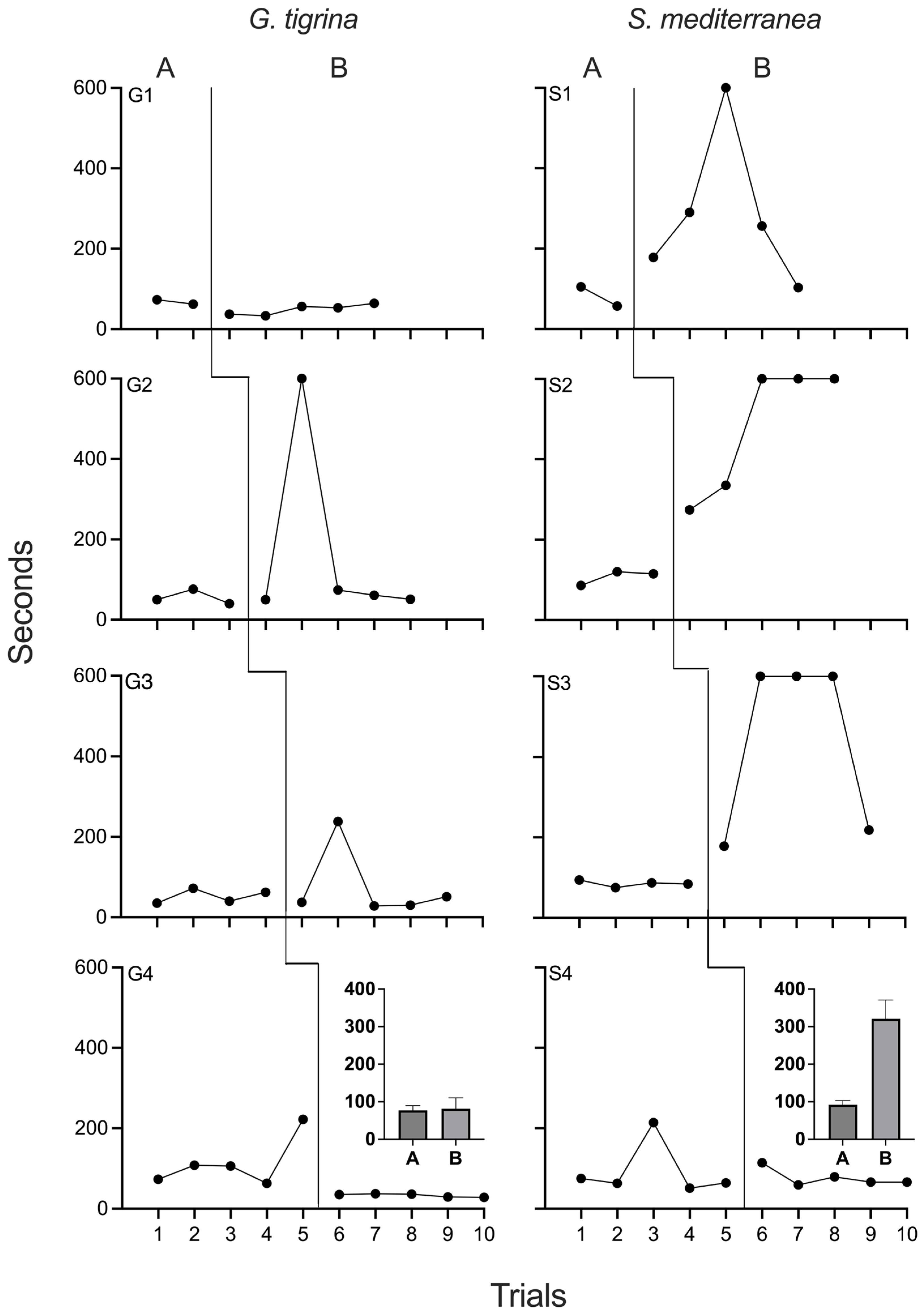 Biomolecules 15 01542 g001