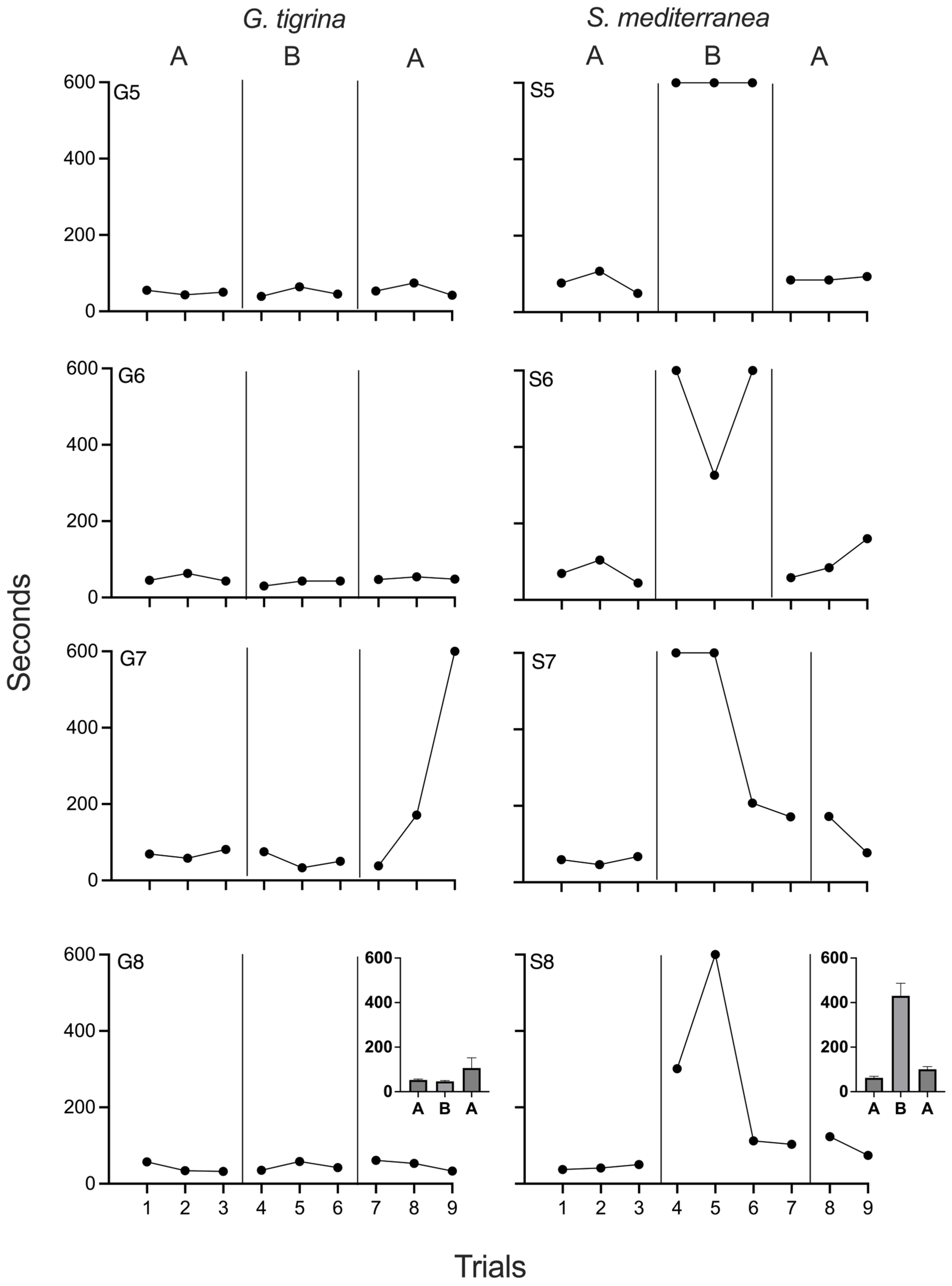 Biomolecules 15 01542 g002