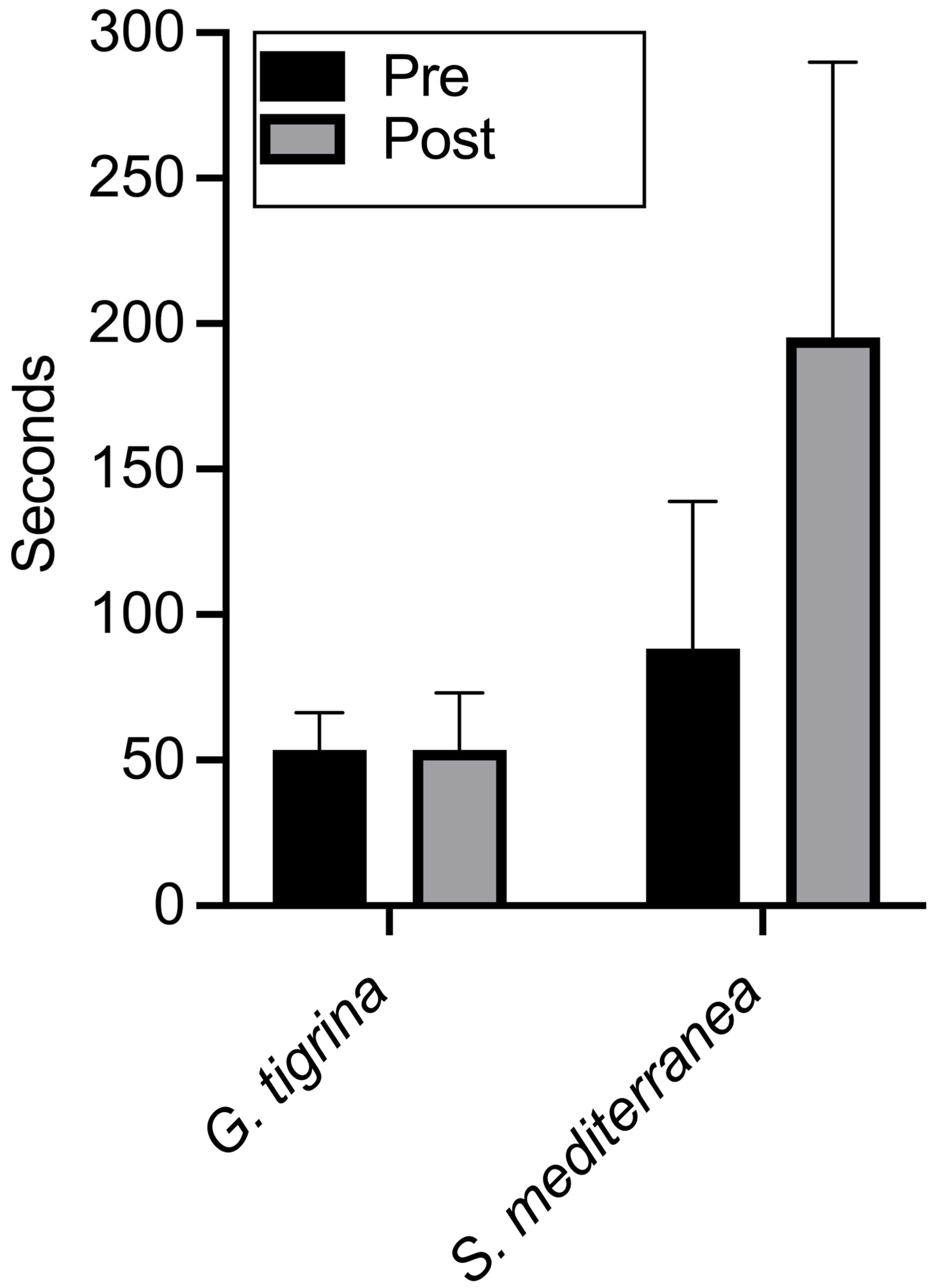 Biomolecules 15 01542 g003