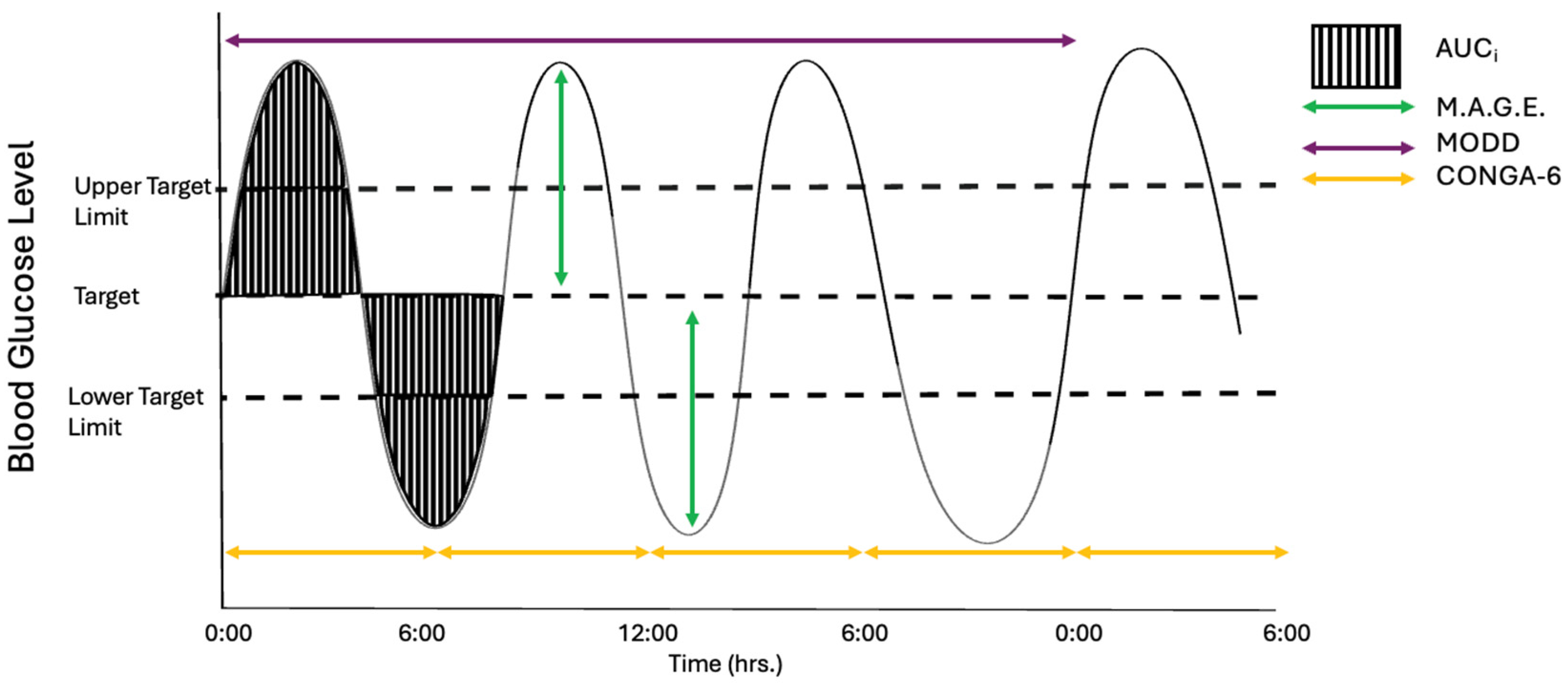Biomolecules 15 01544 g001