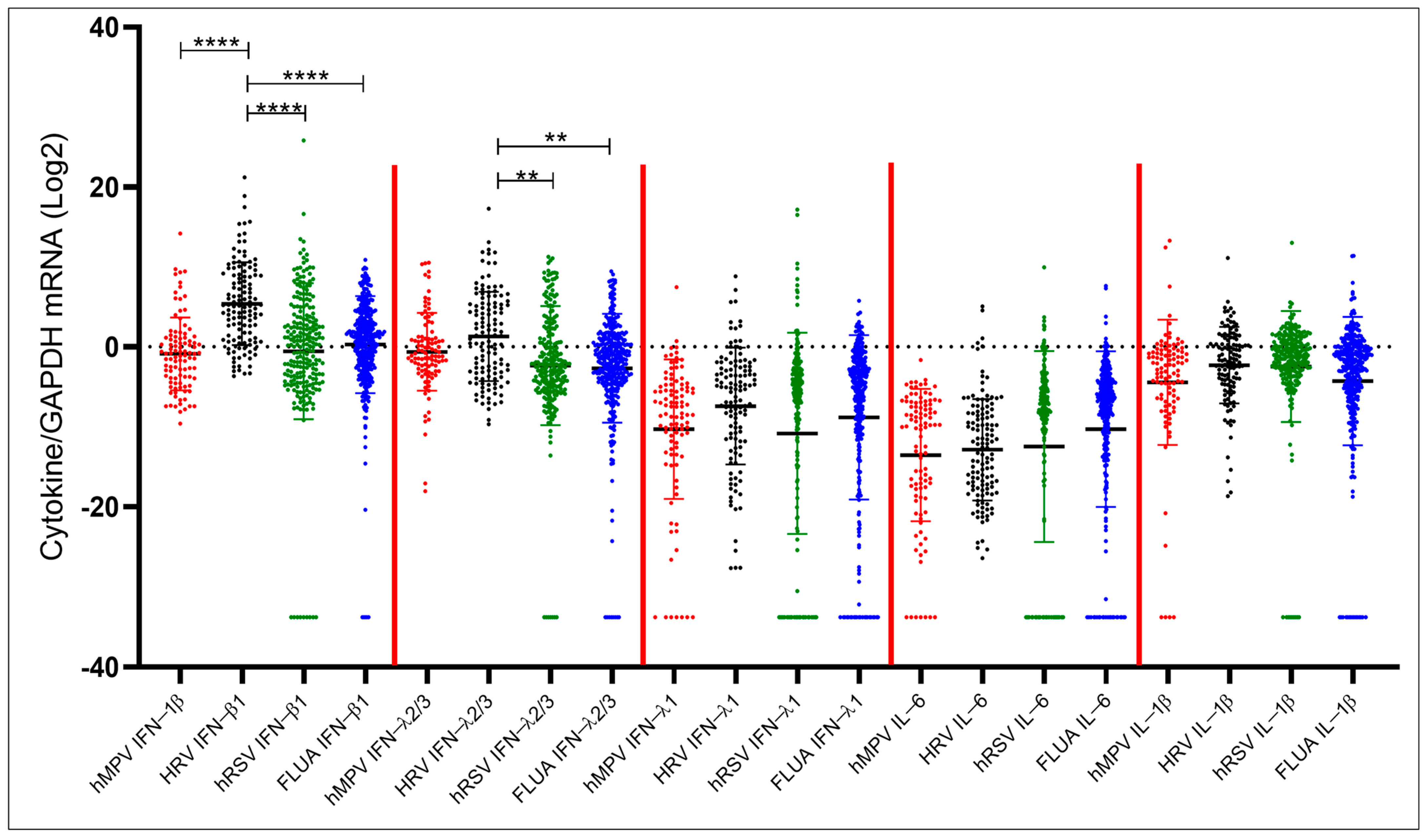 Biomolecules 15 01545 g003 Biomolecules 15 01545 g003