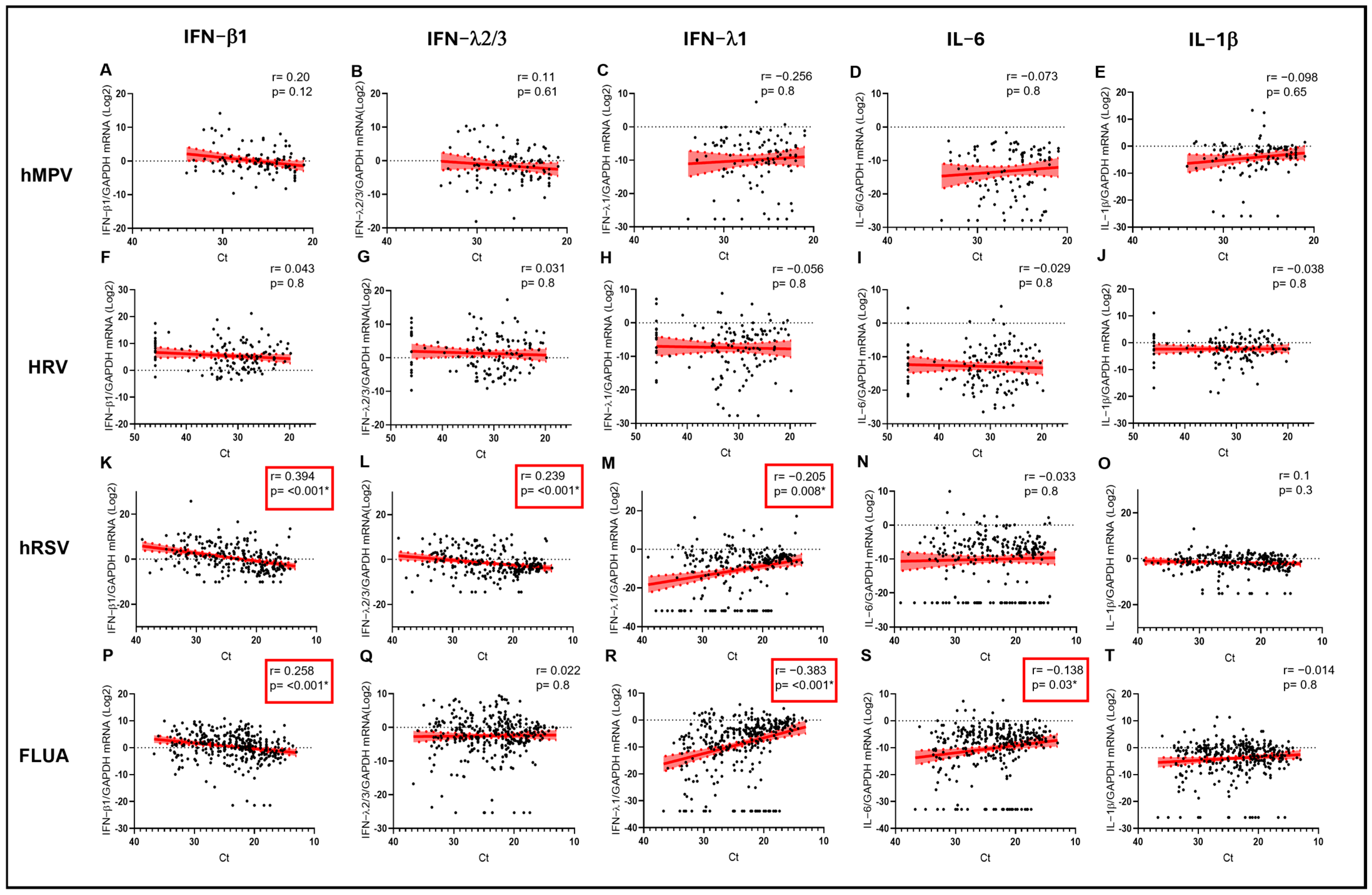 Biomolecules 15 01545 g004 Biomolecules 15 01545 g004