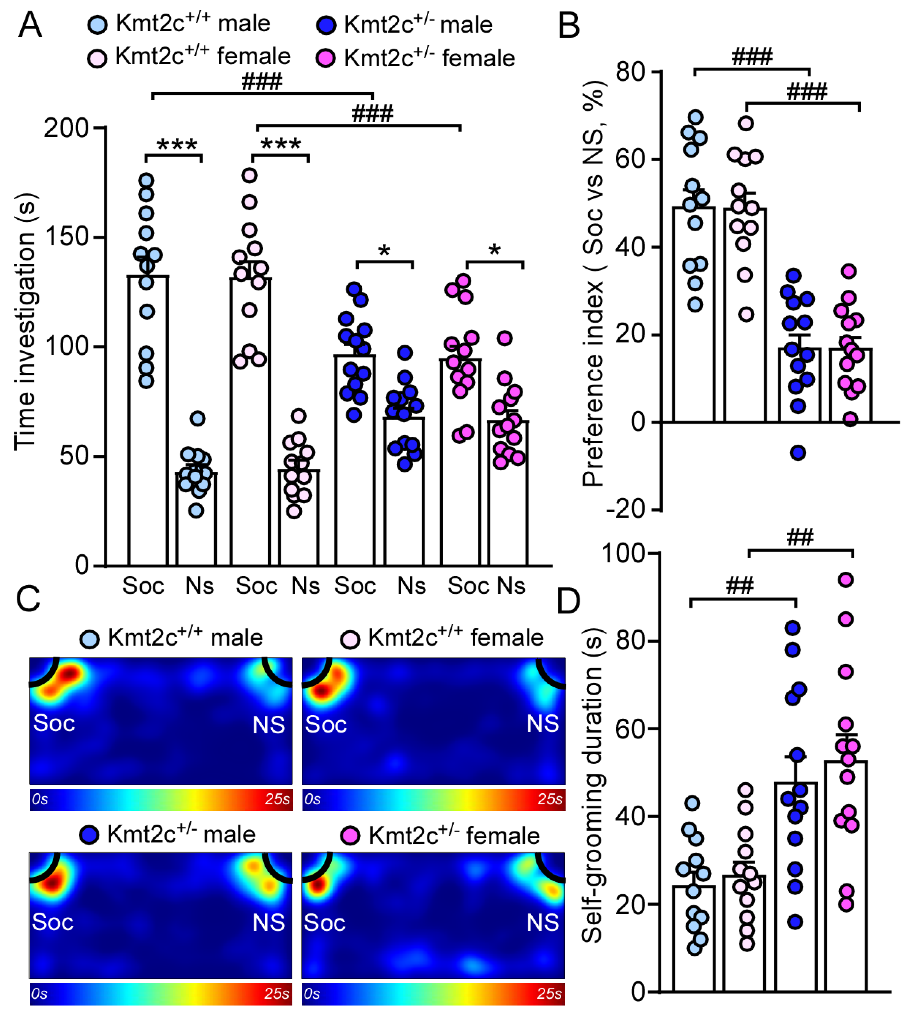 Biomolecules 15 01547 g006 Biomolecules 15 01547 g006