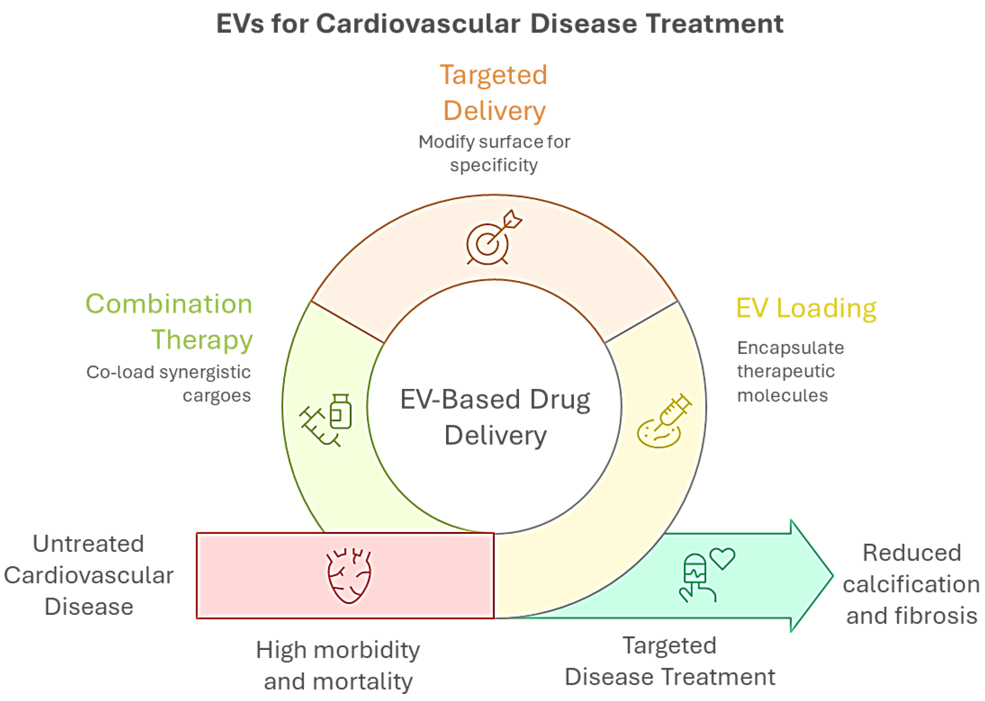 Biomolecules 15 01548 g002 Biomolecules 15 01548 g002