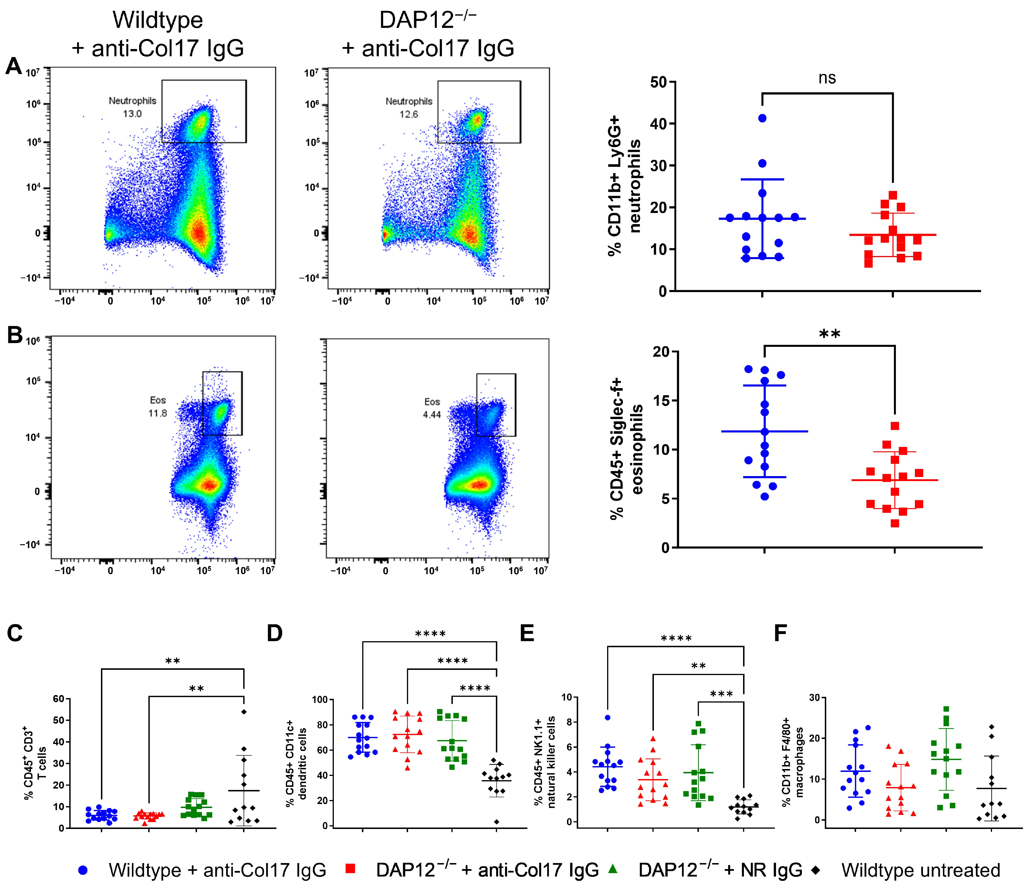 Biomolecules 15 01549 g003 Biomolecules 15 01549 g003